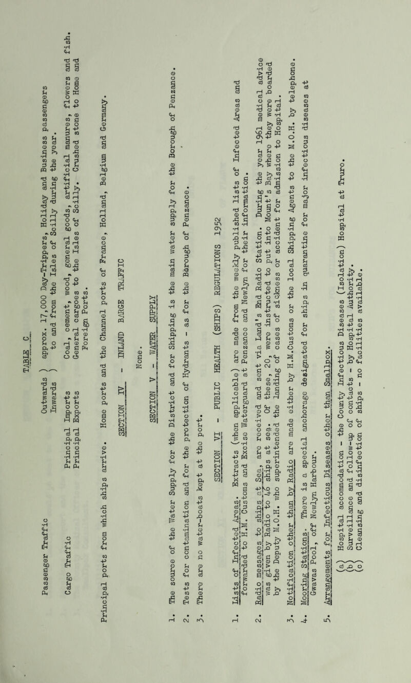CO Sh 0 O ft M I H d 0 -P O O fi o o u r' <w • « 3 ^ o ft-p CO CO ■rJ -P ^1 o & Xi CO •H <M TD s s m 0 fH a 03 0 o d ^ td 0 o • t>D H O d 0 ft P g a 03 n 0 03 03 C d 0 0 O 0 ft d P Cj3 • P 03 03 d d d 03 0 3 d d 0 0 a 0 3 d >> X •H 03 0 rH 03 0 d 1 d X •H d •H « P O O l30 •H H ■d W) ft 0 d d •H • « 3 *0 ■P >5 d d rH >3 3 0 H d 0 d •H d d O 3 •H >j 03 CO r-H rH rH d rH O H O ft O K -H o o w O bO •V CO 03 H © 0 rH w 0 H a t>0^ -p rd O o -p o -p fi 0 a 0 O rH 0 0 d O 0 O C± 03 03 0 -P O Sh tiO o “ s. •H 0 O ft 03 03 -P O O H ft iH rH 0 0 ft ft O td •H 'H • O O 0 d d > •H -H •H d d ft ft d h 0 a o Is txll ft ll g e i| 0 • o d 0 • •H 0 d 0 > d o o d d X d d 0 0 ft p 3 JH o 0 0 3 rH Xi rH d 0 0 03 0 03 O 0 rH P 0 ft 0 •H d 0 w 0 d 0 P >> 0 ft d 0 ^ -H X © o a , ft 03 >> M • •H x: d rH O O d tiO 0 ^ ^ Id • d p 0\ P o CO o c iH O 0 d d - 0 0 P s o o b ^ •H o 2 0 0 d 0 P H 0 d o X O 0 ^ & -H p 0 X ft 03 ft p o • 0 >5 W o d d d 0 -H p ■H d 03 o p pq a O H^ 'H d 03 d ft 0 03 P i>0 03 cS p o ft 03 N d O ft CM crs H •H 0 rd O 0 ft X d 03 -H •rH •H -P d ^ d • O 0 d -P ^d OJ o •H o d •H P d 0) •H •H O 0 X CO ft X P O & bO S: p 0 P 0 d o >3 P d H •H d eh M o o 0 x •d O ft o o a pq rH P 0 d p 03 03 0 0 CiJ 0 d 0 X X m 0 rH ft 0 d p p S X! & P rS P 0 d o O’ 03 •H d O a S •H 0 ft CO o d P «) ft d d 03 03 ft d 03 ft 3 d o •H 0 d •H ft CO 0 d 03 ft 1 V.-r d o 3 0 0 X 03 a 3 0 0 CO P ta 0 & O S 0 d •H d 3 rH d 0 > ft o d 0 ft o o ft d P CM 0 X ■p d O ft 0 ft ft & •H d X CO 03 d X 0 o P •H 0 o X •H & ft 0 '3 o a o X p d •H d Eh ft ft ft d =3 0 o 0 d p 0 EH d o d o d 0 O ft 3 0 bD o 0 d rH 03 0 0 0 ft O ft 0 •H X O d s •H d • ft rH d P-r 0 X P d o ft d o •H -P 03 •S p d o o d o ft 03 P 03 0 Eh ft o X P P 0 P ft 0 ,i4 03 P 0 o d 0 P 0 o d 0 0 d 0 X Eh H > S O H EH O ft CO d 0 tcO d •H ft ft •rH 0 O o 0 X p d o 03 a o p d o f)0 •’-3 0 a d o ft 0 •3 p .g 03 ft •H X 03 d O ft d w 0 0 0 •V >3 0 > d H 0 0 -H X O 3 ft o X d 0 d d o M 0 d d 0 d d p iH O 0 d X 3 0 0 o o d pq •H d 3 P rH X bO H •H o iH 5o p 0 EH d •H ft ft d d ft 0 •H d O P P ft 0 0 O X © O H 0 O • 0^P > p X! CO •H 0 P 1 0 •rH 0 o ft P d d & 0 • d d d O o 0 O 0: 0 0 3 d o P • 0 >> • rH P 0 O ‘H rH n d ^ M O 0 -d H P -H w d 0 0 > 03 0 0 0 0 0 0 P 0 •H •rH •H ft ftH 0 O H d W -H o O •H f>i 0 p XI ft O 0 1 o ft d 0 p 1 o 0 0 P X ft d -H § O X O O 03 o ft ft © o o X3 P d o 1 1 •H ^ P d o o o rH 0 •H rH ft P O d 0 ft -H rd 03 O nd -H I S'^ CM CM fft -d- LPl
