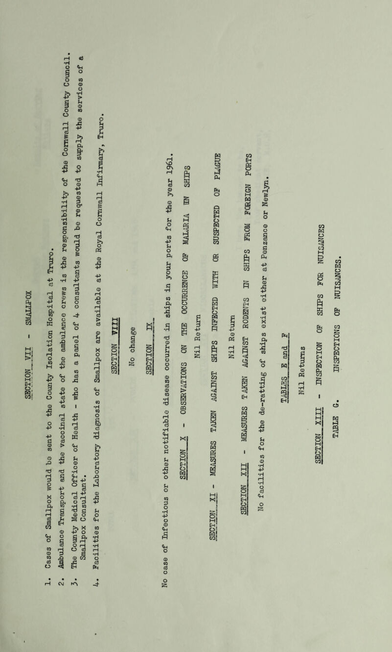 I g! O' m: EH; O. •H O O O o o c6 & O o 0) 43 -p <« o •H rH •H •H CQ S3 O (Q a> ?-( <u 43 01 •H 01 & a? h o o o 3 -e o 43 -P <« O «) o 01 <u o •H > u 0) 01 0 O 43 Sh P ? >s EH rH ft 0>L 0 0} O P •H 'd 0 H p 01 rH 0 fH 3 ca cr & 0 E3 Sh O 0 o 40 H 'd oj o ft & 0 CO 43 p P § P p d 0 01 H S3 43 o d o rH •iH -d- d > ft d o 0 rH U 0 d § X ft o d ft rH 01 c6 43 o 0 P o 43 CO d & 1 0 p CO 43 P rH 43 O P d •S P o 01 •H 01 O g) c5 P o o © ft :d $3 d 0 > ft 01 0 O O 0 43 S4 P 43 P 0 d fd o Sh fd •rH O rH g ft • p 3 O d P c & P d Sh rH P 0 ><! O d rH 43 O ft O 3 P rg* 01 g •-d CO S3 S< rH 0 o o eg Sh ft o ft M Eh >> X 01 ft 0 p o 0 O g •iH o § 3 rH P d o f—J •iH 01 H o m iH o 3 Q •H 01 P 0 OQ O d S 43 d o < Eh ft • • • . rH CM -d- (U tiD 43 O O s H E-t O m CO CTS ^3 0) Q Sh O <4-1 CO -P O ft fn 3 Mi a fd o d o o o OJ 01 03 0) CO •rd o pH ■d •H Ji:! -p o S3 S^ CD 43 ■P o Sh O « d o •H ■P O 0 <4-1 ft o 0 01 C3 o o d p 0 ft •H X! § H E^ O w CO I ft ft o ft ft Eh ft CO Eh ft o ft >> O g M S3 ft •ri r? CO ft ft O ft •iH O Eh 43 o O 01 S3 ft Sh txj ft* 05 H Eh? o CO g d p 0 ft •H ft HI H X} H Eh ol & 0 ft Sh O 0 O tq $3 0 ft P 0 U 0 43 P •H 0 P ra •H |x! 0 01 •H 43 01 ft O tio •S p p 0 Sh I 0 d 0 43 P Sh O ft 01 0 •H P •H rH •H O a ft o ft CO ft o CO H g ft CO ft 55 Tj\BLE g. inspections op nuisances.