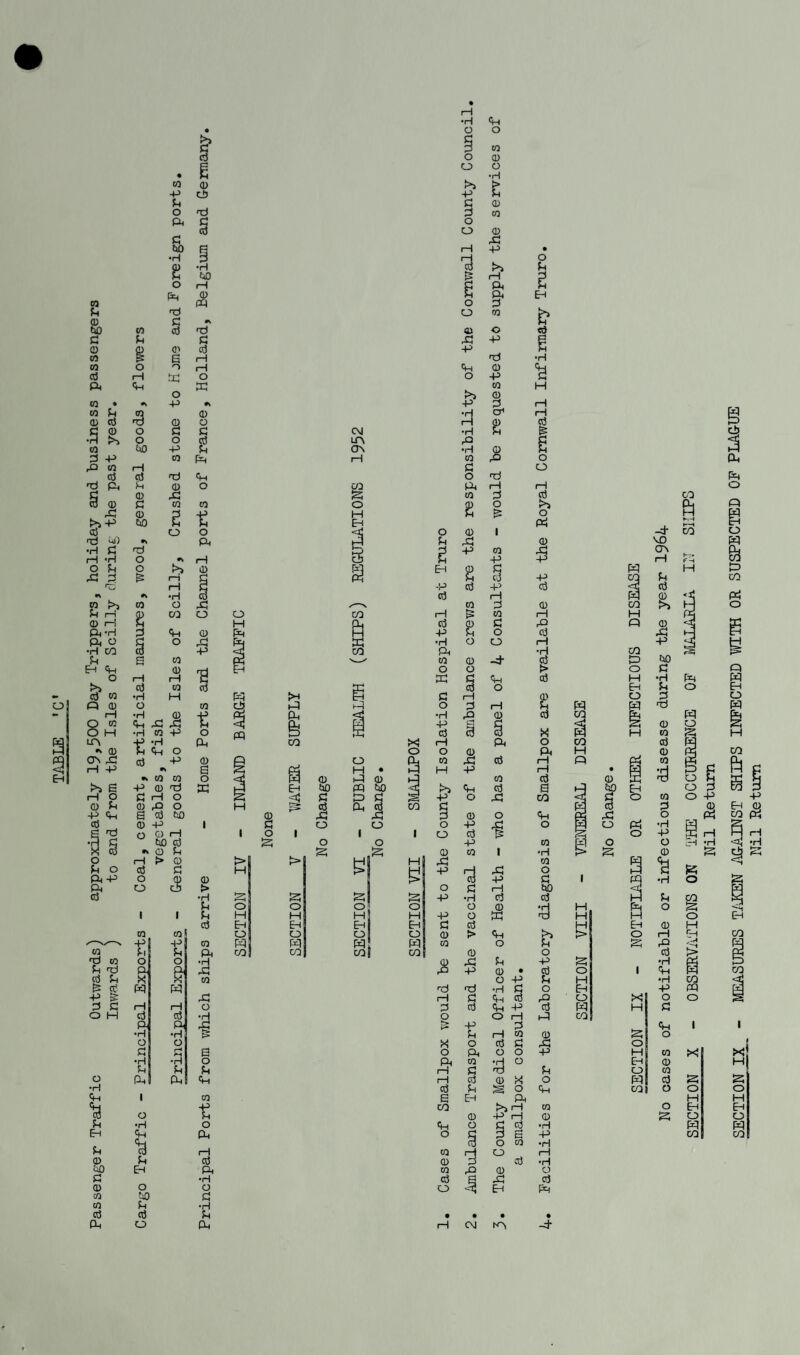 o 9 • E CO 0 ft cd q o od ft q 0 q to a •H SP •H q to o rH ft 0 0} « U Td 0 q to CO 0 'Zf id q q 0 0 a> 0 CO g a tH w o o rH 0 rH to O ft ft dd o m • ft w Ph ra 0 0 0 '0 o q 0 o q q •H >1 o o 0 to ft q d ft S> CO rH tn ft 0 Td ft 'd ft P 0 o q 0 P! 0 0 q w CO s: ^ft 0 to g 0 o o •H C fH 'H O Jh M l>5 M i—i 0 iH ft-H ft O •H CO U H Ch o Ti o o M 3 csi ca CTs CO 0 r9 O S Cd to 0 -p o G) H to d •» 0 ^ H > 0 cd C o o H § o o ft fd o cS m ra ft ft w J-i q Td CO o o q C0 Td q ft ><( i3 £? ft ft ft d 5 rH rH o H 0 0 ft ft •H •P O O q •H •H q q o ft ft ■p ft ft 1 o q •H Eh ft q 0 q to EH q 0 o 0 to n q 0 0 ft o 0 > 'd fn ra ft •H Si ra Si o :g o U g E^ -P cd rH •P ft O o § 03 O 0 O O •P r*} > ft q q 0 d w o CO 0 si rH ft • >> o q g 1—1 d q ft q q & EH o d o 03 0 O <d Si ft P ft •P ft 0 ‘id o ft q 03 H t>J 0 ft d rH cd rH 0 •p q g rQ q •P q w o q O o Td ft rH rH 03 d 0 O t^ q O ft 0 1 -q 0 ft 03 2 cd w p> C cd +'> rH d CO -P -P cd 0 -d- VO ov ft ft o 00 Pd n CO o P-. 83 H D CO ft o 0 0 q ft Q 0 -1 ft q o 0 ft H t ■4 •P o o H -P ^ t 3 ft •P CO w o Cd 03 0 0 W •H H >H q O 0 O 03 ft o rH •H ft R Qh •p Q W x: ft q < □ ft O H •H CQ ft o PQ B Ph 0 m •H ft CO X H 0 O o o OV ft 0 ft 0 Q o Pd 03 H ft 4^ a Jsi pH H • ft H a CO 03 o Ph 0 0 ft Q) 'ZS Pd EH to to <r rP p q rH O 35 q q ft CO IV ! >1 H a a a a o ft ft ft| H H H H EH eh ft ft ft ft! ft fP ft co! 1 GO| 1 co! 1 col 0 o o 0 -p o p> -p CJ 0 w 'd od fd 0 o d) rQ -P ft o © ft cd ft M •H O O 0 > 0 ft d o 0 ft fn ft O 0 ft cd w cd si o 'i .cj ft d to ft o 0 • •H id ft Cd ft ft O H d rH W O 0 q a o a o o o q a 1—1 m q cp rH 0 0 X 0 q a o 03 a EH a ft CO >j rH q 0 ft H O a o q 0 a o § d a O CO rp 03 rH o 0 0 d 0 a 03 ft 0 •p 0 ft O q •p o EH q • « • a rH og 4H> 0 0 Sh 0 « O ft 0 a CO ft o ra •H CO O £d to 0 t: o ft 2 o P) 0 0 I Si o o S H H H > S O H Eh O H CO to o M Eh O PO p4 Eh O Pd o a ft H EH O S X H to id •H u 0 CO 0 0 m m d o •H ft O 0 •H Ph O 0 iH P> 0 •H ft •H ft O id ft o ft ft O H 03 X X EH 0 H q O 03 o ft 0 a a a CO O o o H H 03 O EH a 0 a o o •P ft ft ft CO CO •H o 0 ft