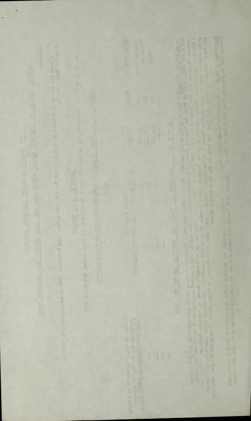 - • • . ! f- »- o V a* i.1 -I* ‘ Si C & ** * ' • * * * . . . : '  - ■ -r. < • t . • . : ■** iO ... - - *Q ' • * •H « - - ■ y • - : •J ... ■ l * t > f •
