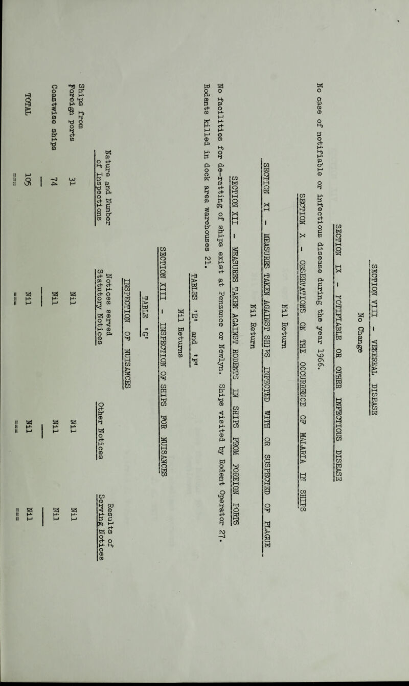 Coastwise ships 74 Nil Nil Nil •**) 03 4 h- © *© ►d o B 4 o 5 a H te! H- te$ H- tzJ P O c+ H, C © 03 © Kd 3 © P 3- tei H- d O 3 3 o' 02 © 03 c+ 3- d c+ O 4 *< m t3j © O 4 cf H- O © 03 S2S o c+ H- O © 03 © P o e+ 3- © 4 *3 O c+ H- O © © OQ 03 © 4 W < © S-g K> ci¬ te! 03 O a- o H- Hj o © 01 I hd M o t-3 M § O H-t 03 O B o 03 t*J O t-3 H § X M H 03 § O w © c+- P © Pi H- 3 Pi O P 4 © P 3 P 4 © 3* 8 01 © CD rv> $ Pi tel Hj O H* c+ H* © 03 Hj o 4 Pi © I P cl¬ ef Mi 3 00 o Hj 09 P H- •d 01 © P 03 c+ P cf © 3 N O © O 4 te! © l—1 03 p i^- td b to H- ct- © Pi O' «<! W o pi © 3 cf o •d © 4 P e+ O 4 ro X M M te{ H- h-> w © ch n 03 fed O t-3 M § X H t-3 W O w 03 C 03 a fed G t-3 O *d M fed 03 fed o t-3 M § X fed te! o 03 © O Hj 3 o ch H- Hj H* o' 3—1 © O 4 H- 3 Hj © O cf H- O g 02 P H- 03 © P 03 © P s H* 3 Otj ch p © © p 4 M Md CT\ o\ 03 fed o H3 M § H=< o h3 H 3 p fed o w td te! o 03 teJ o t-3 H § IH M tJ M 03 fed fed