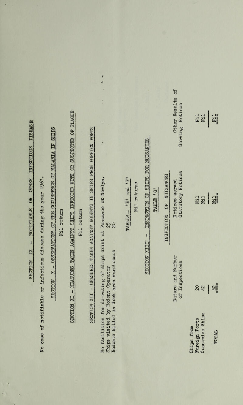 SECTION IX - NOTIFIABLE OR OTHER INFECTIOUS DISEAS E f VO a o © ft ft t<0 £ •H fH I © m d CD © •rl d M P O •H ft O © «H •5 (4 o CD rH ■8 •H «H •H ft O £ «H o © co d O o *Z5 E X & M Eh O ft co| & CD ft 8 CD O S N £ ^ © lt\ O ft CM CM ft d W> © d £ ft © O ' •H d fH I © d fH O <+H ft G •g ft a * o d . £ r’i *H ft © d © © •H ft •H rH •H O d Ch d © rH rH •rH ft •H m ft •H > ra ft co £ ft Q •H d o ft o ft CO ft ft d £ d m § a ra 4s © fH •H ft O § CO H g ft o Wt CO ft H ft CO ft o & H EH O ft ft ft 5 ft U 4 to M •H H K M © w ft o © w ft ft p O •H o M ft ft Eh © fH © O o fH ft ft ft d CO O d P= CD ft! ft a o CO M ft o § H Eh O ft ft CO s «H o © ft rH CO P © © o © •H ft ft rH i—i rH II o •H *H •Hll fH © ft ft t*o ft ft *!! ft o £ •H © co © © O d *H © 4s as © CO £ co o © ft o p •H ft 4s d O 4s ft CO fH © ft © £ P o ft -H ft d o £ © d ft ra © £ § M ft Ch d o •H *H ft ft O CM CM «£- fH ft m ft fH o ft ra «£4 CO S' m ft •H ft CO © ra H ft ft © m H fH d a o ft o rH II •Hll ft II II CM II VO II II