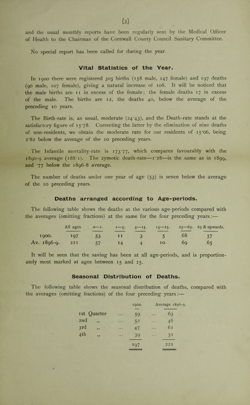 [3] and the usual monthly reports have been regularly sent by the Medical Officer of Health to the Chairman of the Cornwall County Council Sanitary Committee. No special report has been called for during the year. Vital Statistics of the Year. In 1900 there were registered 305 births (158 male, 147 female) and 197 deaths (90 male, 107 female), giving a natural increase of 108. It will be noticed that the male births are 11 in excess of the female; the female deaths 17 in excess of the male. The births are 12, the deaths 40, below the average of the preceding 10 years. The Birth-rate is, as usual, moderate (24-43), and the Death-rate stands at the satisfactory figure of 1578. Correcting the latter by the elimination of nine deaths of non-residents, we obtain the moderate rate for our residents of 15 06, being 2’82 below the average of the 10 preceding years. The Infantile mortality-rate is 17377, which compares favourably with the 1890-9 average (188'1)- The zymotic death-rate—1‘28—is the same as in 1899, and 77 below the 1896-8 average. The number of deaths under one year of age (53) is seven below the average of the 10 preceding years. Deaths arranged according to Age-periods. The following table shows the deaths at the various age-periods compared with the averages (omitting fractions) at the same for the four preceding years:— All ages. o—1. 1—5. 5—15. 15—25. 25—65. 65 & upwards. 19°°- 197 53 11 3 5 68 57 Av. 1896-9. 221 57 14 4 10 69 65 It will be seen that the saving has been at all age-periods, and is proportion¬ ately most marked at ages between 15 and 25. Seasonal Distribution of Deaths. The following table shows the seasonal distribution of deaths, compared with the averages (omitting fractions) of the four preceding years :— 1900. Average 1896-9 1 st Ouarter 59 63 2nd 52 46 3rd 47 6l 4th 39 51 197 22 1