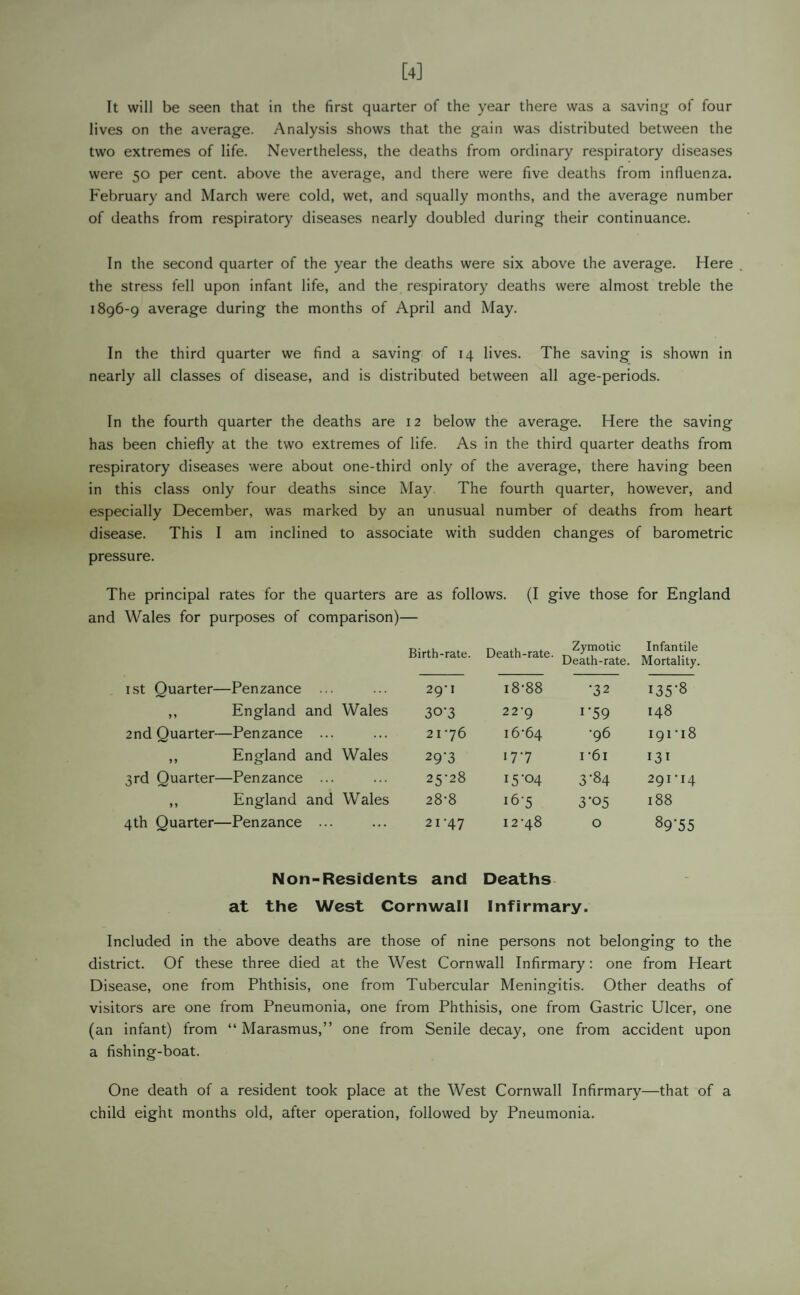 [4] It will be seen that in the first quarter of the year there was a saving of four lives on the average. Analysis shows that the gain was distributed between the two extremes of life. Nevertheless, the deaths from ordinary respiratory diseases were 50 per cent, above the average, and there were five deaths from influenza. February and March were cold, wet, and squally months, and the average number of deaths from respiratory diseases nearly doubled during their continuance. In the second quarter of the year the deaths were six above the average. Here the stress fell upon infant life, and the respiratory deaths were almost treble the 1896-9 average during the months of April and May. In the third quarter we find a saving of 14 lives. The saving; is shown in nearly all classes of disease, and is distributed between all age-periods. In the fourth quarter the deaths are 12 below the average. Here the saving has been chiefly at the two extremes of life. As in the third quarter deaths from respiratory diseases were about one-third only of the average, there having been in this class only four deaths since May The fourth quarter, however, and especially December, was marked by an unusual number of deaths from heart disease. This I am inclined to associate with sudden changes of barometric pressure. The principal rates for the quarters are as follows. (I give those for England and Wales for purposes of comparison)— Birth-rate. Death-rate. Zymotic Death-rate. Infantile Mortality. 1 st Quarter—Penzance ... 29' 1 18-88 72 135*8 ,, England and Wales 30-3 22-9 1 '59 148 2nd Quarter—Penzance ... ... 2176 16-64 •96 191-18 ,, England and Wales 29’3 17-7 1 -6i 13 I 3rd Quarter—Penzance ... ... 25-28 15’04 3 ’84 291-14 ,, England and W ales 28-8 16-5 3 ’05 188 4th Quarter—Penzance ... ... 21-47 12-48 0 89'55 Non-Residents and Deaths at the West Cornwall Infirmary. Included in the above deaths are those of nine persons not belonging to the district. Of these three died at the West Cornwall Infirmary: one from Heart Disease, one from Phthisis, one from Tubercular Meningitis. Other deaths of visitors are one from Pneumonia, one from Phthisis, one from Gastric Ulcer, one (an infant) from “ Marasmus,” one from Senile decay, one from accident upon a fishing-boat. One death of a resident took place at the West Cornwall Infirmary—that of a child eight months old, after operation, followed by Pneumonia.