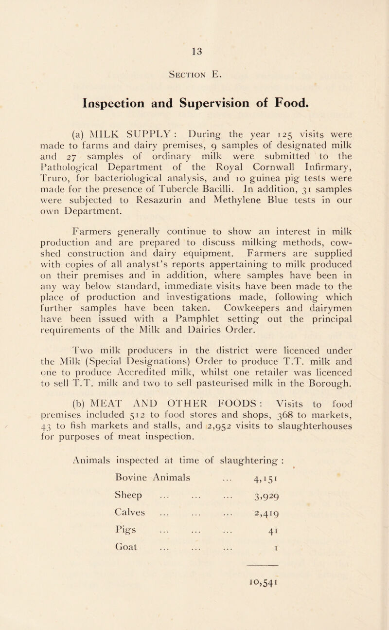 Section E. Inspection and Supervision of Food. (a) MILK SUPPLY : During the year 125 visits were made to farms and dairy premises, 9 samples of designated milk and 27 samples of ordinary milk were submitted to the Pathological Department of the Royal Cornwall Infirmary, Truro, for bacteriological analysis, and 10 guinea pig tests were made for the presence of Tubercle Bacilli. In addition, 31 samples were subjected to Resazurin and Methylene Blue tests in our own Department. Farmers generally continue to show an interest in milk production and are prepared to discuss milking methods, cow¬ shed construction and dairy equipment. Farmers are supplied with copies of all analyst’s reports appertaining to milk produced on their premises and in addition, where samples have been in any way below standard, immediate visits have been made to the place of production and investigations made, following which further samples have been taken. Cowkeepers and dairymen have been issued with a Pamphlet setting out the principal requirements of the Milk and Dairies Order. Two milk producers in the district were licenced under the Milk (Special Designations) Order to produce T.T. milk and one to produce Accredited milk, whilst one retailer was licenced to sell T.T. milk and two to sell pasteurised milk in the Borough. (b) MEAT AND OTHER FOODS: Visits to food premises included 512 to food stores and shops, 368 to markets, 43 to fish markets and stalls, and 2,952 visits to slaughterhouses for purposes of meat inspection. Animals inspected at time of slaughtering : Bovine Animals 4> I5I Sheep 3>929 Calves 2,419 Pigs . 4l Goat 1 1C8541