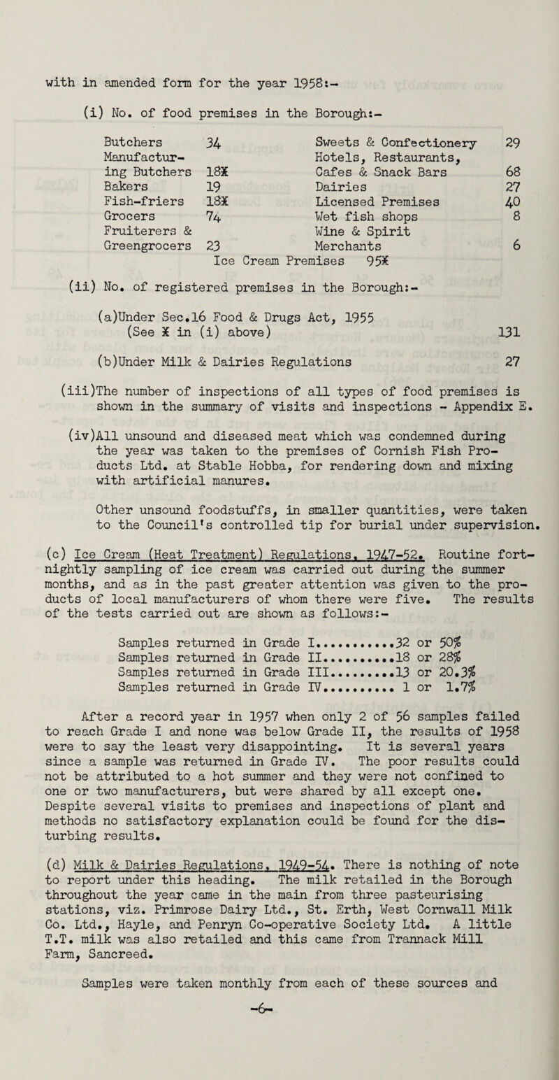 with in amended form for the year 1958:- (i) No. of food premises in the Borough:- Butchers 34 Sweets & Confectionery 29 Manufactur¬ Hotels, Restaurants, ing Butchers 183E Cafes & Snack Bars 68 Bakers 19 Dairies 27 Fish-friers 183E Licensed Premises 40 Grocers 74 Wet fish shops 8 Fruiterers & Wine & Spirit Greengrocers 23 Merchants 6 Ice Cream Premises 95X No. of registered premises in the Borough:- (a)Under Sec.l6 Food & Drugs Act, 1955 (See X in (i) above) 131 (b)Under Milk & Dairies Regulations 27 (iii)The number of inspections of all types of food premises is shown in the summary of visits and inspections - Appendix E. (iv)All unsound and diseased meat which was condemned during the year was taken to the premises of Cornish Fish Pro¬ ducts Ltd. at Stable Hobba, for rendering down and mixing with artificial manures. Other unsound foodstuffs, in smaller quantities, were taken to the Council's controlled tip for burial under supervision. (c) Ice Cream (Heat Treatment) Regulations. 1947-52. Routine fort¬ nightly sampling of ice cream was carried out during the slimmer months, and as in the past greater attention was given to the pro¬ ducts of local manufacturers of whom there were five. The results of the tests carried out are shown as follows:- Samples returned in Grade 1.32 or 50$ Samples returned in Grade II.18 or 28$ Samples returned in Grade III...13 or 20.3$ Samples returned in Grade IV.. 1 or 1.7$ After a record year in 1957 when only 2 of 56 samples failed to reach Grade I and none was below Grade II, the results of 1958 were to say the least very disappointing. It is several years since a sample was returned in Grade IV. The poor results could not be attributed to a hot summer and they were not confined to one or two manufacturers, but were shared by all except one. Despite several visits to premises and inspections of plant and methods no satisfactory explanation could be found for the dis¬ turbing results. (d) Milk & Dairies Regulations. 1949-54. There is nothing of note to report under this heading. The milk retailed in the Borough throughout the year came in the main from three pasteurising stations, viz. Primrose Dairy Ltd., St. Erth, West Cornwall Milk Co. Ltd., Hayle, and Penryn Co-operative Society Ltd. A little T.T. milk was also retailed and this came from Trannack Mill Farm, Sancreed. Samples were taken monthly from each of these sources and