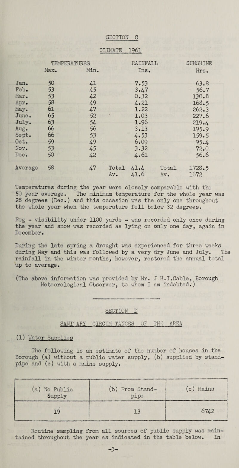CLIMATE 1961 TEMPERATURES RAINFALL SUNSHINE Max. Min. Ins. Hrs. Jan. 50 41 7.53 63.8 Feb. 53 45 3.47 56.7 Mar. 53 42 0.32 130.8 Apr. 58 49 4.21 168.5 May. 61 47 1.22 262.3 June. 65 52 * 1.03 227.6 July. 63 54 1.96 219.4 Aug. 66 56 3.13 195.9 Sept. 66 53 4.53 159.5 Oct. 59 49 6.09 95.4 Nov. 53 45 3.32 72.0 Dec. 50 42 4.61 56.6 Average 58 47 Total Av. 41*4 Total 41.6 Av. 1728.5 1672 Temperatures during the year were closely comparable with the 50 year average. The minimum temperature for the whole year was 28 degrees (Dec.) and this occasion was the only one throughout the whole year when the temperature fell below 32 degrees. Fog - visibility under 1100 yards - was recorded only once during the year and snow was recorded as lying on only one day, again in December. During the late spring a drought was experienced for three weeks during May and this was followed by a very dry June and July. The rainfall in the winter months, however, restored the annual total up to average. (The above information was provided by Mr. J K.I.Cable, Borough Meteorological Observer, to whom I am indebted.) SECTION D SANITARY CIRCUH TANCES OF THE AREA (l) Water Supplies The following is an estimate of the number of houses in the Borough (a) without a public water supply, (b) supplied by stand¬ pipe and (c) with a mains supply. (a) No Public Supply (b) From Stand- pipe (c) Mains 19 13 6742 Routine sampling from all sources of public supply was main¬ tained throughout the year as indicated in the table below. In -3-