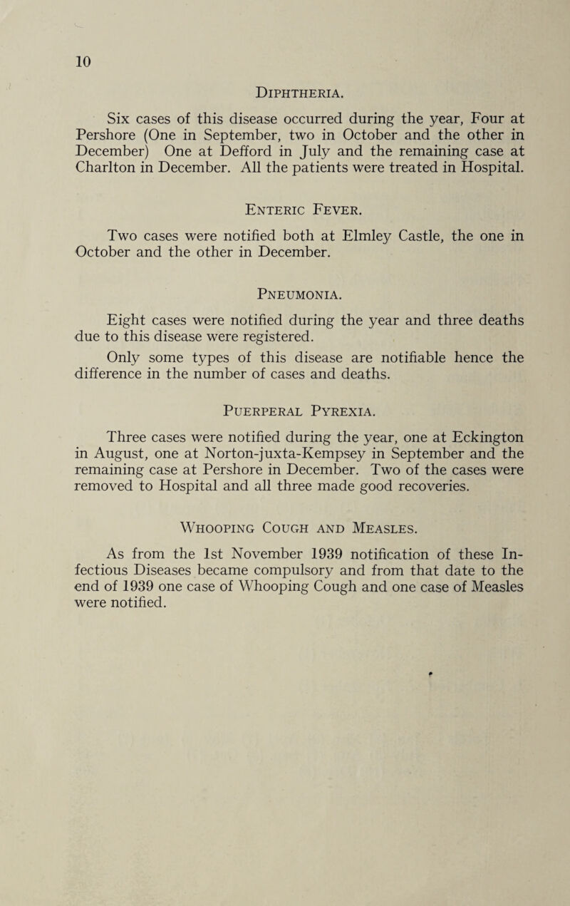 Diphtheria. Six cases of this disease occurred during the year, Four at Pershore (One in September, two in October and the other in December) One at Defford in July and the remaining case at Charlton in December. All the patients were treated in Hospital. Enteric Fever. Two cases were notified both at Elmley Castle, the one in October and the other in December. Pneumonia. Eight cases were notified during the year and three deaths due to this disease were registered. Only some types of this disease are notifiable hence the difference in the number of cases and deaths. Puerperal Pyrexia. Three cases were notified during the year, one at Eckington in August, one at Norton-juxta-Kempsey in September and the remaining case at Pershore in December. Two of the cases were removed to Hospital and all three made good recoveries. Whooping Cough and Measles. As from the 1st November 1939 notification of these In¬ fectious Diseases became compulsory and from that date to the end of 1939 one case of Whooping Cough and one case of Measles were notified.