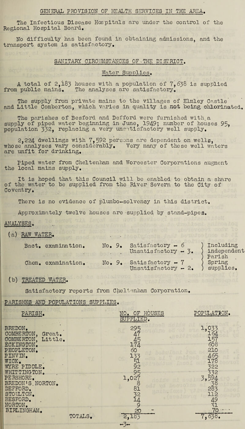 The Infectious Disease Hospitals are under the control of the Regional Hospital Board, No difficulty has been found in obtaining admissions, and the transport system is satisfactory. SANITARY CIRCUHISTANCES OF-THE DISTRICT, Water Supplies, A total of 2,i83 houses with a population of 7,638 is supplied from public mains. The analyses are satisfactory. The supply from private mains to the villages of Elmley Castle and Little Comberton, which varies in quality is not being chlorinated. The parishes of Besford and Defford were furnished with, a supply of piped water beginning in June, 1949; number of houses 95, population 332, replacing a very unvCitisfactory well supply, 2,224 dwellings with 7,592 persons are dependent on wells, whose analyses vary considerably. Very many of these Yrell waters are unfit for drinking. Piped water from Cheltenham and Worcester Corporations augment the local mains supply. It is hoped that this Council will be enabled to obtain a share of the water to be supplied from the River Severn to the City of Coventry, There is no evidence of plumbo-solvenoy in this district. Approximately twelve houses are supplied by stand-pipes, ANALYSES, .. . (a) RAW WATER. . . Bact, examination. No. 9# Satisfactory - 6 Unsatisfactory - 3* Chem, examination. No, 9, Satisfactory - 7 Unsatisfactory - 2, (b) TREATED WATER. Satisfactory reports from Cheltenham Corporation, PARISHES AND POPULATIONS SUPPLIES, PARISH. ■ NO. OF HOUSES SUPPLIED, POPULATSON, BREDON. 295 1,033 COMBERTON, Great, COMBERTON, Little, 47 164 45 157 ECKINGTON, 174 608 PEOPLETON, 60 210 PINVIN, 133 465 WICK. 51 178 WYRE PIDDLE, 92 322 WHITTINGTON, 95 332 PERSHORE, BREDON‘S. NORTON. 1,027 8 3,59^ DEFFORD, 81 2^3 STOULTON, 32 112 BESFORD. 14 49 NORTON, 9 51 BIRLINGHAM, 20 70. TOTALS, ■2'; 183 7,63^- -3 {Including independent Parish Spring supplies.