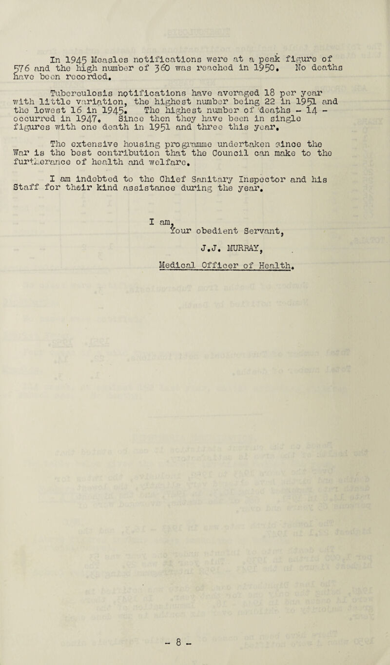 In 1945 Measles notifications were at a peak figure of 576 and the high number of 36O was reached in 1950* No deaths have been recorded. Tuberculosis notifications have averaged 18 per year with little variation, the highest number being 22 in 1951 and the lowest 16 in 1945* The highest nuiD.ber of deaths - 14 - occurred in 1947« Since then they have been in single figures with one death in 1951 and three this year. The extensive housing programme undertaken since the War is the best contribution that the Council can make to the furtherance of health and welfare, I am indebted to the Chief Sanitary Inspector and his Staff for their kind assistance during the year. I am, lour obedient Servant, J.J. MURRAY, Medical Officer of Health.
