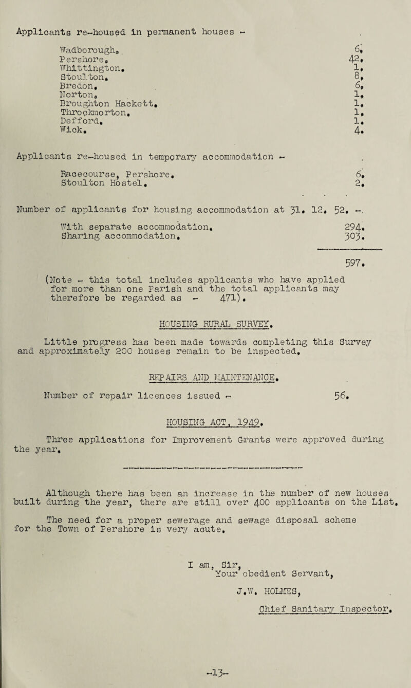 Applicants re-housed in permanent houses - Wadborough. 6, Pershorea 42. Whittington, 1# Stoulton, 8, Brecon, 6, Norton, 1, Broughton Hackett, 1, Throckmorton, 1, Defford, 1, Wick, 4* Applicants re-housed in temporary accommodation - Racecourse, Pershore, 6, Stoulton Hostel, 2, Number of applicants for housing accommodation at Jlt 12, 52. With separate accommodation, 294* Sharing accommodation, 3°3* 597. (Note - this total inoludes applicants who have applied for more than one Parish and the total applicants may therefore be regarded as - 471). HOUSING- RURAL SURVEY. Little progress has been made towards completing this Survey and approximately 200 houses remain to be inspected. REPAIRS AND MAINTENANCE. Number of repair licences issued - 5^. HOUSING ACT, 1949, Three applications for Improvement Grants were approved during the year. Although there has been an increase in the number of new houses built during the year, there are still over 400 applicants on the List, The need for a proper sewerage and sewage disposal scheme for the Town of Pershore is very acute. I am, Sir, Your obedient Servant, J,W, HOLMES, Chief Sanitary Inspector. -13-