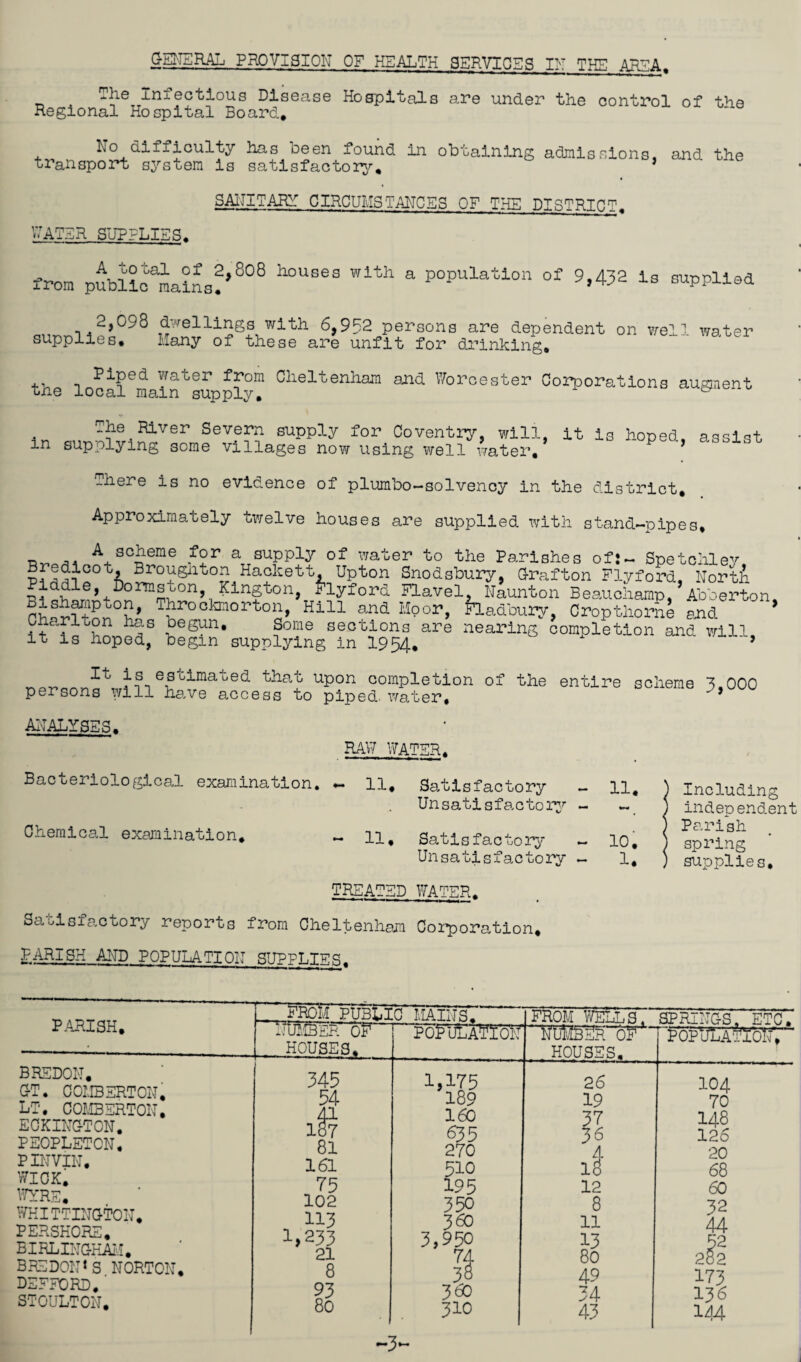 GENERAL PROVISION OF HEALTH SERVICES IN THE AREA. The Infectious Disease Hospitals are under the control of the Regional Hospital Board. No difficulty has oeen found in obtaining admissions, and the transport system is satisfactory. * SANITARY CIRCUMSTANCES OF THE DISTRICT. WATER SUPPLIES. from pubUo^a?ns!,8°8 h°USeS lth a p0pUlatlon of 9>432 la supplied 2,098 dwellings with 6,952 persons are dependent on well water supplies. Many of these are unfit for drinking. Piped water from Cheltenham and Worcester Corporations augment une local main supply. The.River Severn supply for Coventry, will, it is hoped, assist m supplying some villages now using well water, y There is no evidence of plumbo-solvency in the district. Approximately twelve houses are supplied with stand-pipes. _ A scheme for a supply of water to the Parishes of:- Spetohley Broughton Hackett, Upton Snodsbury, Grafton Flyford, Nortli 1^*’ +^^ton Kington, foyford Flavel, Naunton Beauchamp, Abberton, pi^^P^on, iJirockRlorto^, Hill and Moor, Radbury, Cropthorne and C lton has begun. Some sections are nearing completion and will it is hoped, begin supplying in I954. ’ It is estimated that persons will have access to upon completion of the entire scheme 3,000 piped, water. ANALYSES. RAW WATER. Bacteriological examination. *- 11, Satisfactory — Unsatisfactory - Chemical examination, - 11, Satisfactory - Unsatisfactory - TREATED WATER. Satisfactory reports from Cheltenham Corporation, PARISH AND POPULATIOTI RTTPpT.Ttt.qt 11. 10. 1. ! Including independent Parish spring supplies. PARISH. from public mains. FROM WELLS. SPRINGS, etc. NUMBER OF HOUSES. 0; $ w i-3 HI 9 -'NUMBER OF HOUSES. POPULATION BREDON. GT. COMBERTOU, LT, COMBERTOU. ECKINGTON. PEOPLETON, PIUVIN. WICK. were. WHITTINGTON. PERSHORE. BIRLINGHAM. BREDON* S NORTON, DEFFORD.' STOULTON. 345 54 1$7 81 161 75 102 113 1,233 21 8 93 80 1,175 189 160 635 270 510 195 350 360 3,950 It 360 310 26 19 36 if 12 8 11 13 80 49 34 43 104 70 148 126 20 68 60 32 44 52 282 !73 136 144 J) >—•