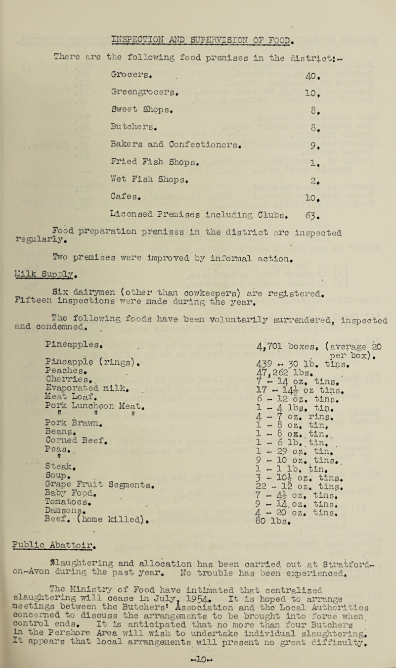 INSPECTION AND SUPERVISION OF FOOD. There are the following food premises in the Grocers* Greengrocers. Sweet Shops. Butchers. Bakers and Confectioners. Fried Fish Shops. Wet Fish Shops, Cafes. Licensed Premises including Clubs, Food preparation premises in the district are regularly. district:— 40. 10, 8, 8, 9, 1# 2, 10, 63. inspected Two premises were improved by informal action, LI ilk Supnly. * Six dairymen (other than cowkeepers) are registered. Fifteen inspections were made during the year. The following foods have been voluntarily surrendered, inspected and condemned. Pineapples, Pineapple (rings)• Peaches. Cherries, Evaporated milk. Meat Loaf. Pork Luncheon Meat, ft I! II Pork Brawn, Beans. Corned Beef. Peas, n Steak, Soup. Grape Fruit Segments Baby Food, Tomatoes. Damsons. Beef, (home killed). 4,701 boxes, (average 20 per box). 439 - 30 lb. tins, 47,262 lbs. 7 - 14 oz, tins, 17 - I4J oz tins. 6-12 oz, tins. 1-4 lbs, tin, 4-7 oz. ring. 1-8 oz, tin, 1-8 oz. tin,. 1 - 6 lb..tin, 1-29 oz, tin.' 9-10 oz, tins. 1 - 1 lb. tin, 3 - 10-1 oz, tins. 22 - 12 oz. tins, 7 - 4| oz, tins, 9 - 14.oz. tins, - 20 oz. tins, 0 lbs. Public Abattoir. Slaughtering and allocation has been carried out at Stratford- on-Avon during the past year. No trouble has been experienced. The Ministry of Food have intimated that centralized slaughtering will cease in July. 1934* It is hoped to arrange meetings between the Butchers1 Association and the Local Authorities concerned to discuss the arrangements to be brought into force when control ends. It is anticipated that no more than four Butchers in the Pershore Area will wish to undertake individual slaughtering. It appears that local arrangements will present no great difficulty. —10—*