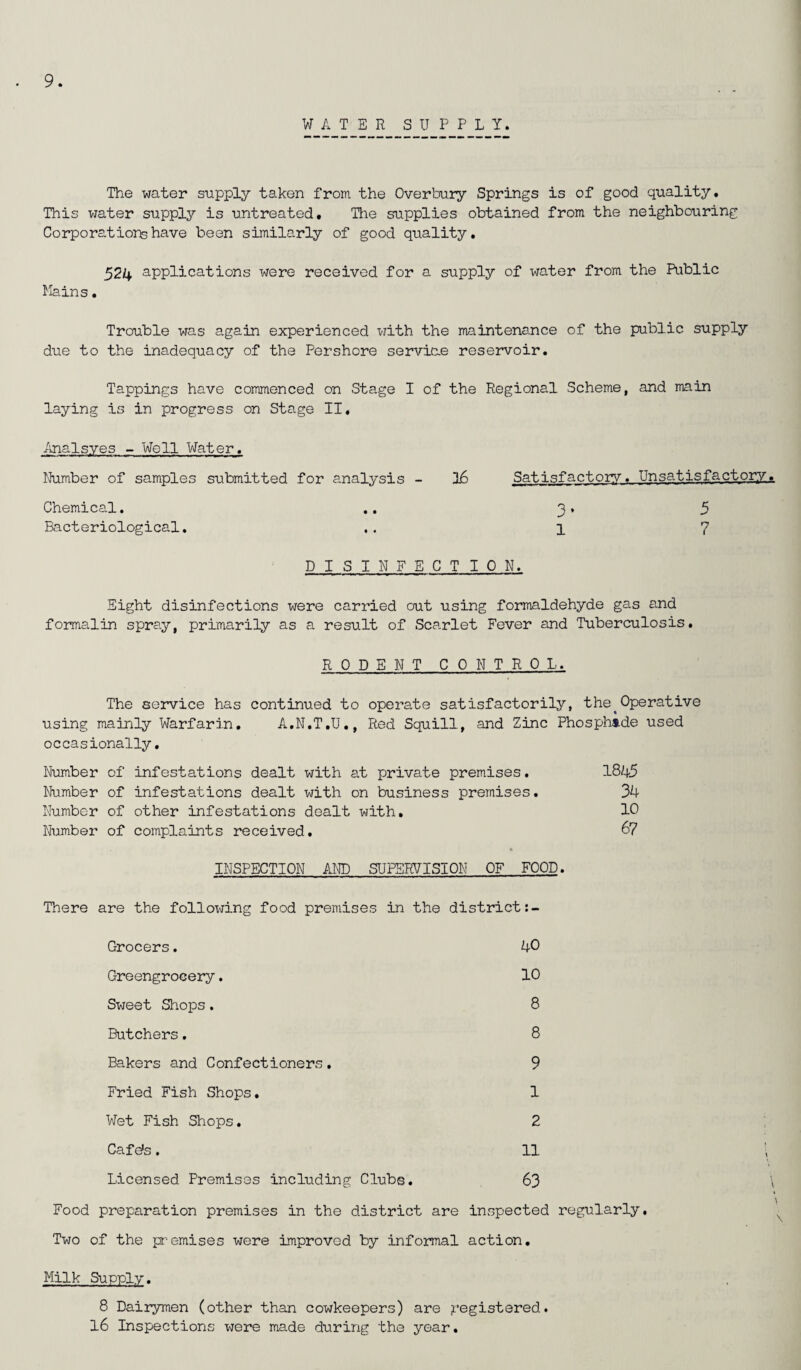 WATER SUPPLY. The water supply taken from the Overbury Springs is of good quality. This water supply is untreated. The supplies obtained from the neighbouring Corporations have been similarly of good quality. 524 applications were received for a supply of water from the Public Mains. Trouble was again experienced with the maintenance of the public supply due to the inadequacy of the Pershore service reservoir. Tappings have commenced on Stage I of the Regional Scheme, and main laying is in progress on Stage II. Analsyes - Well Water. Number of samples submitted for analysis - 26 Satisfactory. Unsatisfactory. Chemical. .. 3. 5 Bacteriological. ,. 1 7 DISINFECT ION. Eight disinfections were carried out using formaldehyde gas and formalin spray, primarily as a result of Scarlet Fever and Tuberculosis. RODENT CONTROL. The service has continued to operate satisfactorily, the^Operative using mainly Warfarin. A.N.T.U., Red Squill, and Zinc Phosphi.de used occasionally. Number of infestations dealt with at private premises. 1845 Number of infestations dealt with on business premises. 34 Number of other infestations dealt with. 10 Number of complaints received. 87 INSPECTION AND SUPERVISION OF FOOD. There are the following food premises in the district Grocers. 40 Greengrocery. 10 Sweet Shops. 8 Butchers. 8 Bakers and Confectioners. 9 Fried Fish Shops. 1 Wet Fish Shops. 2 Cafe's. 11 Licensed Premises including Clubs. 63 Food preparation premises in the district are inspected regularly. Two of the premises were improved by informal action. Milk Supply. 8 Dairymen (other than cowkeepers) are registered. 16 Inspections were made during the year.