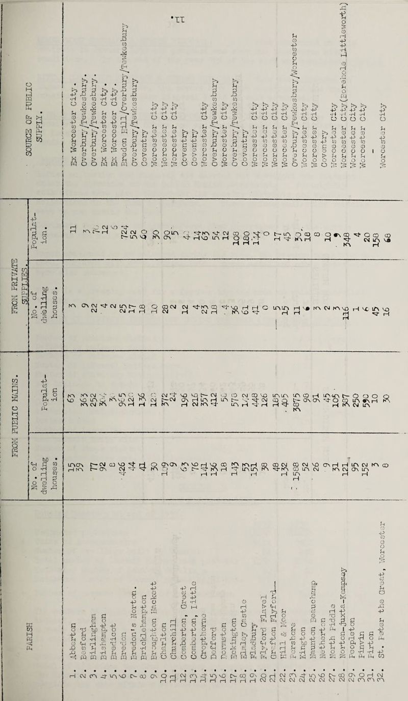 H m E o d Ph 8 * to 8 •II 0 •P w 0 o Jh O !>> fc>> 3 Jh £ n 0 5 0 £33 ^2 G G 0 0 a s & t o £ 0 H -P -P •H pi 0 0 G o f-Q g g •P ro w 0 -P -p 0 3 0 3 -p 0 0 0) (0 O .5 G 0 0 0 G G 0 0 G 0 0 0 o %3 Jh 0 o o o 0 0 o Jh o Jh 0 o 0 o o 0 0 > Jh Jh Jh t> > G 0 Jh 0 > G G G G Jh > O O O O o. o O > O P t> o O P O O tt O o 1 --. 1-* K* o o J t V-P* £ o o Is P* Is i—. P» >5 >> !>» -p •p •P -P -p -P •H •rH •H •H ■H •H o o O O O O G G G G G G 0) O 0 0 0 0 -P G 4> -P -P -P +^> 0 -P 0 0 0 0 0 0 G 0 0 0 0 0 o 0 O O o O 1 1 O G !> G G G G G o o O p O O O Is o •-» » *-* P» »^s. Jp*