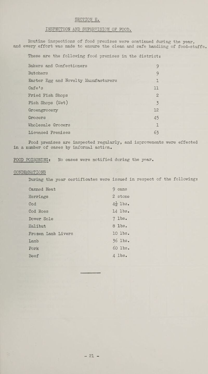 INSPECTION ANN SUPERVISION OF FOOD. Routine inspections of food premises were continued during the year, and every effort was made to ensure the clean and safe handling of food-stuffs. These are the following food premises in the district: Bakers and Confectioners 9 Butchers 9 Easter Egg and Novelty Manufacturers 1 Cafe«s 11 Fried Fish Shops 2 Fish Shops (Wet) 3 Greengrocery 12 Grocers 45 Vi/holesale Grocers 1 Licenced Premises 63 Food premises are inspected regularly, and improvements were effected in a number of cases by informal action. FOOD POISONING: No cases were notified during the year. CONDEMNATIONS During the year certificates were issued in respect of the following: Canned Meat 9 cans Herrings 2 stone Cod lbs. Cod Roes 14 lbs. Dover Sole 7 lbs. Halibut 8 lbs. Frozen Lamb Livers 10 lbs. Lamb 36 lbs. Pork 60 lbs. Beef 4 lbs.