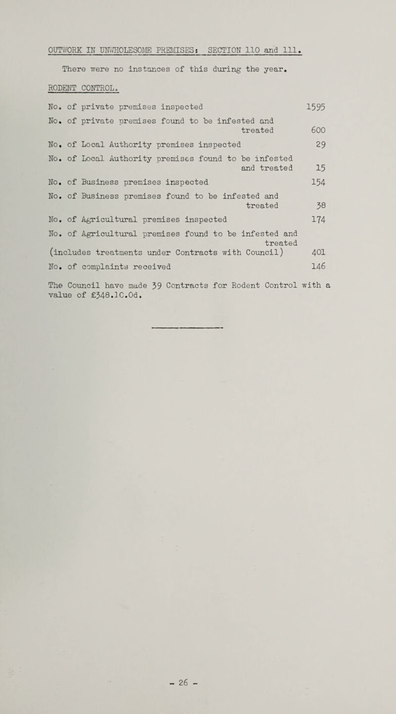 OUTWORK IN UNWHOLESOME PREMISESj SECTION 1.10 and 111. There were no instances of this during the year. RODENT CONTROL, No. of private premises inspected 1595 No. of private premises found to be infested and treated 600 No. of Local Authority premises inspected 29 No. of Local Authority premises found to be infested and treated 15 No. of Business premises inspected 154 No. of Business premises found to be infested and treated 58 No. of Agricultural premises inspected 174 No. of Agricultural premises found to be infested and treated (includes treatments under Contracts with Council) 401 No. of complaints received 146 The Council have made 39 Contracts for Rodent Control with a value of £348.3C.Od. - 26 -