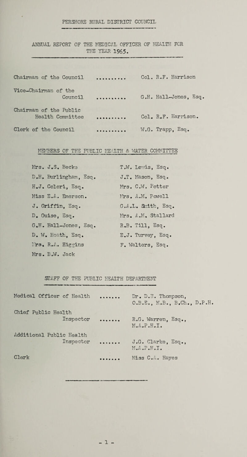 ANNUAL REPORT OF THE MEDICAL OFFICER OF HEALTH FOR THE YEAR 1965. Chairman of the Council Vice-Chairman of the Council Chairman of the Public Health Committee ,., Clerk of the Council MEMBERS OF THE PUBLIC . Col, R.F. Harrison . Col. R.F. Harrison HEALTH & WATER COMMITTEE Mrs. J.S. Becke T.W. Lewis, Esq. D.H. Burlingham, Esq. J.T. Mason, Esq. H.J. Colori, Esq. Mrs. C.W. Potter Miss E.A. Emerson. Mrs. A.M, Powell J. Griffin, Esq. G.A.L. Smith, Esq. D. Guise, Esq. Mrs. A.M. Stallard G.H. Hall-Jones, Esq. R.B. Till, Esq. D. W. Heath, Esq. E.J. Turvey, Esq. Mrs, R.A. Higgins Mrs. B.W. Jack F. Walters, Esq. STAFF OF THE PUBLIC HEALTH DEPARTMENT Medical Officer of Health Chief Public Health Inspector Additional Public Health Inspector Dr. D.E. Thompson, O.B.E., M.B., B.Ch., D.P.H. R.G. Warren, Esq., M.A.P.H.I. J.G. Clarke, Esq., M.A.P.H.I. Clerk Miss C.A. Hayes - 1 -