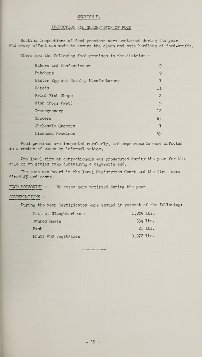 INSPECTION AND SUPERVISION OF FOOD Routine inspections of food premises were continued during the year, and every effort was made to ensure the clean and safe handling of food-stuffs. There are the following food premises in the district : Bakers and Confectioners 9 Butchers 9 Easter Egg and Novelty Manufacturers 1 Cafe«s 11 Fried Fish Shops 2 Fish Shops (Wet) 3 Greengrocery 12 Grocers 45 Wholesale Grocers 1 Licenced Premises 63 Food premises are inspected regularly, and improvements were effected in a number of cases by informal action. One local firm of confectioners was prosecuted during the year for the sale of an Eccles cake containing a cigarette end. The case was heard in the local Magistrates Court and the firm were fined £5 ar>d costs. FOOD FOISONING : No cases were notified during the year CONDEMNATIONS : During the year Certificates were issued in respect of the following: Meat at Slaughterhouse 1,006 lbs. Canned Meats 394 lbs* Fish 21 lbs. Fruit and Vegetables 3,372 lbs. - 19 -