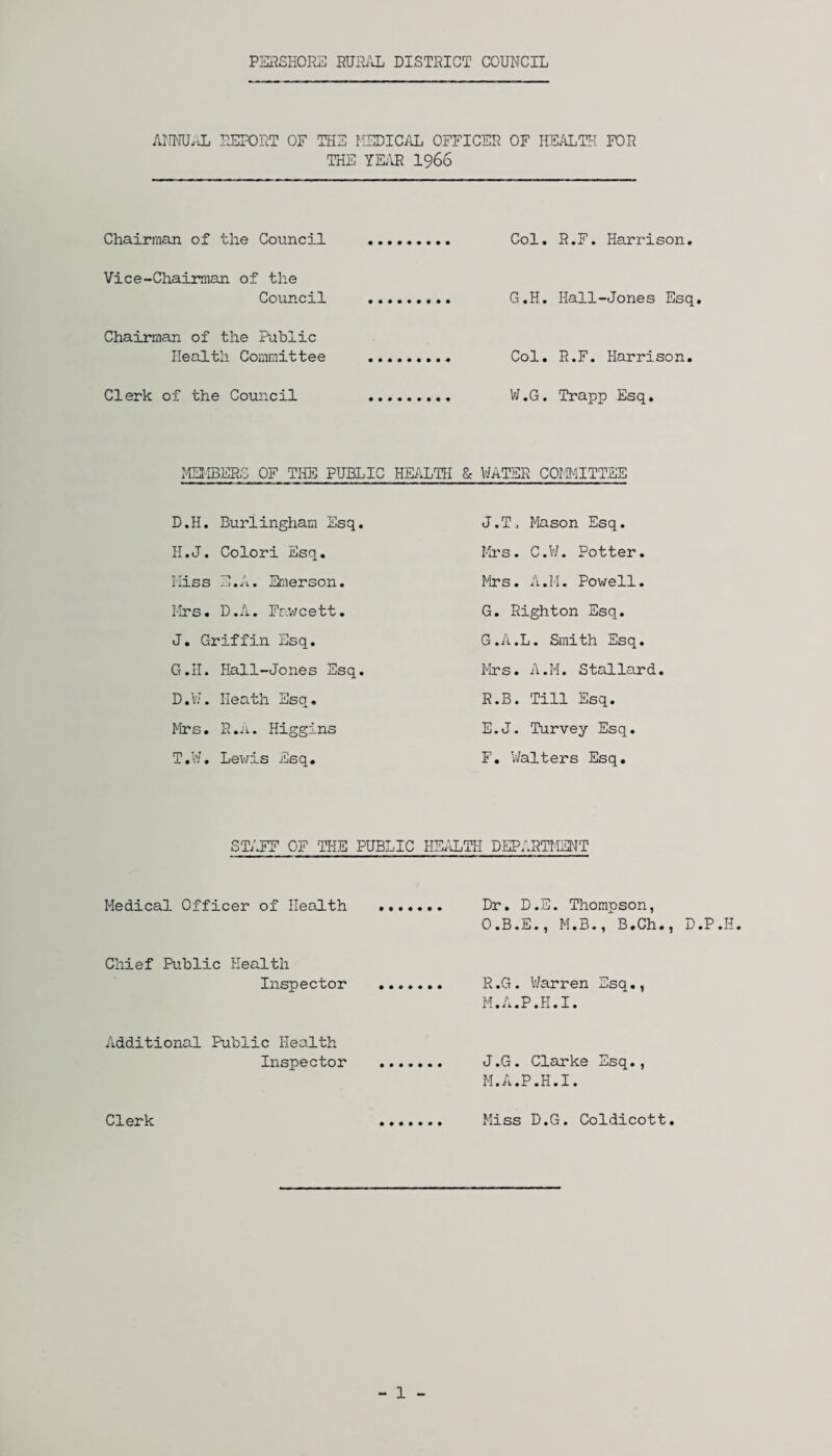 ANNUAL REPORT OF THE MEDICAL OFFICER OF HEALTH FOR THE YEAR 1966 Chairman of the Council Vice-Chairman of the Council Chairman of the Public Health Committee Clerk of the Council Col. R.F. Harrison. G.H. Hall-Jones Esq. Col. R.F. Harrison. W.G. Trapp Esq. MEMBERS OF THE PUBLIC HEALTH & WATER COMMITTEE D.H. Burlingham Esq. H.J. Colori Esq. Miss E.A. Emerson. Mrs. D.A. Fawcett. J. Griffin Esq. G.H. Hall-Jones Esq. D.W. Ileath Esq. Mrs. R.A. Higgins T.W. Lewis Esq. J.T, Mason Esq. Mrs. C.W. Potter. Mrs. A.M. Powell. G. Righton Esq. G.A.L. Smith Esq. Mrs. A.M. Stallard. R.B. Till Esq. E. J. Turvey Esq. F. Walters Esq. STAFF OF TI-IE PUBLIC HEALTH DEPARTMENT Medical Officer of Health Chief Public Health Inspector Additional Public Health Inspector Dr. D.E. Thompson, O.B.E., M.B., B.Ch., D.P.H. R .G. Warren Esq., M.A.P.H.I. J.G. Clarke Esq., M.A.P.H.I. Clerk Miss D.G. Coldicott