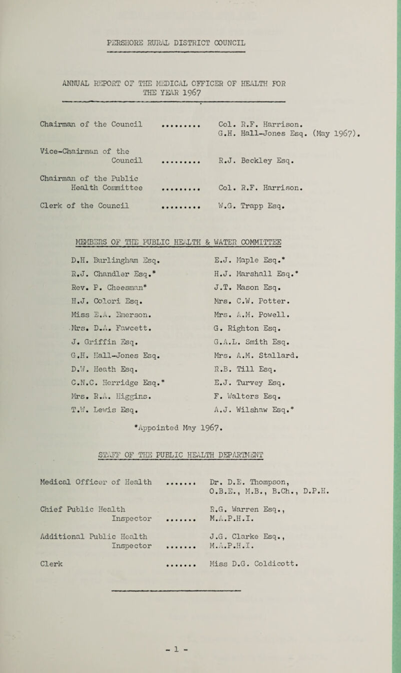 ANNUAL REPORT OF THE MEDICAL OFFICER OF HEALTH FOR THE YEAR 1967 Chairman of the Council ......... Col. R.F. Harrison. G.H. Hall-Jones Esq. (May 1967)* Vice-Chairman of the Council . R.J. Beckley Esq. Chairman of the Public Health Committee ......... Col. R.F. Harrison. Clerk of the Council . W.G. Trapp Esq. MEMBERS OF THE PUBLIC HEALTH & WATER COMMITTEE D.H. Burlingham Esq R.J. Chandler Esq.* Rev. P. Cheesman* H.J. Colori Esq. Miss E.A. Emerson. Mrs. D»A* Fawcett. J. Griffin Esq. G.H. Hall-Jones Esq D.W. Heath Esq. C.N.C. Herridge Esq Mrs. R.A. Higgins. E.J. Maple Esq.* H.J. Marshall Esq. J.T. Mason Esq. Mrs. C.W. Potter. Mrs. A.M. Powell. G. Righton Esq. G.A.L. Smith Esq. Mrs. A.M. Stallard R.B. Till Esq. E. J. Turvey Esq. F. Walters Esq. A.J. Wilshaw Esq.* T.W. Lewis Esq *Appointed May 1967 STAFF OF THE PUBLIC HEALTH DEPARTMENT Medical Officer of Health Chief Public Health Inspector Additional Public Health Inspector Clerk Dr. D.E. Thompson, O.B.E., M.B., B.Ch., D.P.H. R.G. Warren Esq., M.A.P.H.I. J.G. Clarke Esq., M.A.P.H.I. Miss D.G. Coldicott. - 1 -