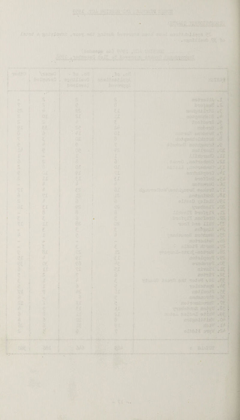 - . . ; ' . • • f: I , ■ '•>. V . ■ . • ' ’ •• • ’ . . - : . ■ - . ■ 1 ' . ■ ■ ■ ' • ■ • * ■ ■ ■ ■ '.rrtrr f ' /