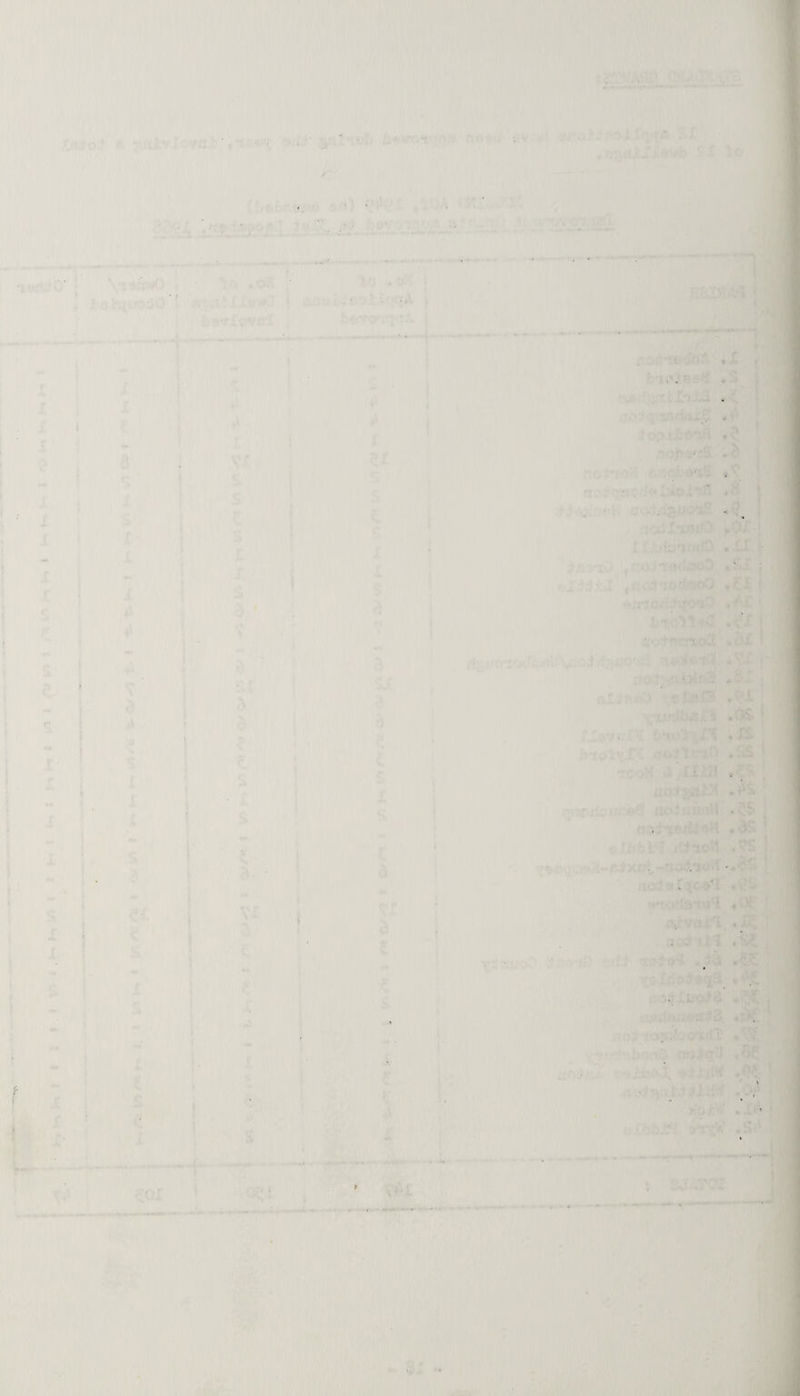 . «• ... . • . .. ■ . - .. ' ' . ■ . ' • . - . . .. ■ > > • ■ *