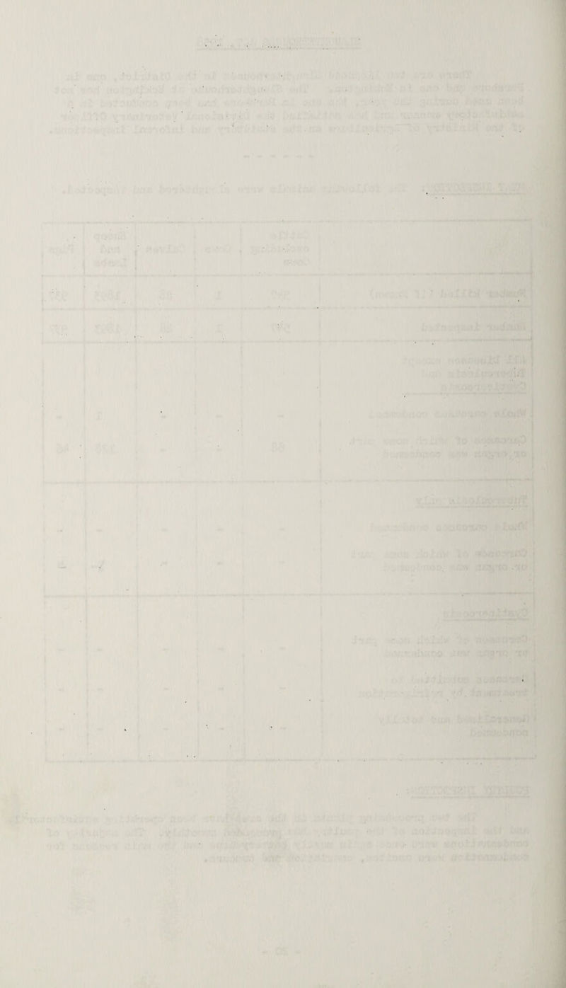 ' * • . 1'’^ --- ■'.:A Dfti ■ .. • . ■ . : ' ■ ' ■ v . ■ ■ . . ' ,