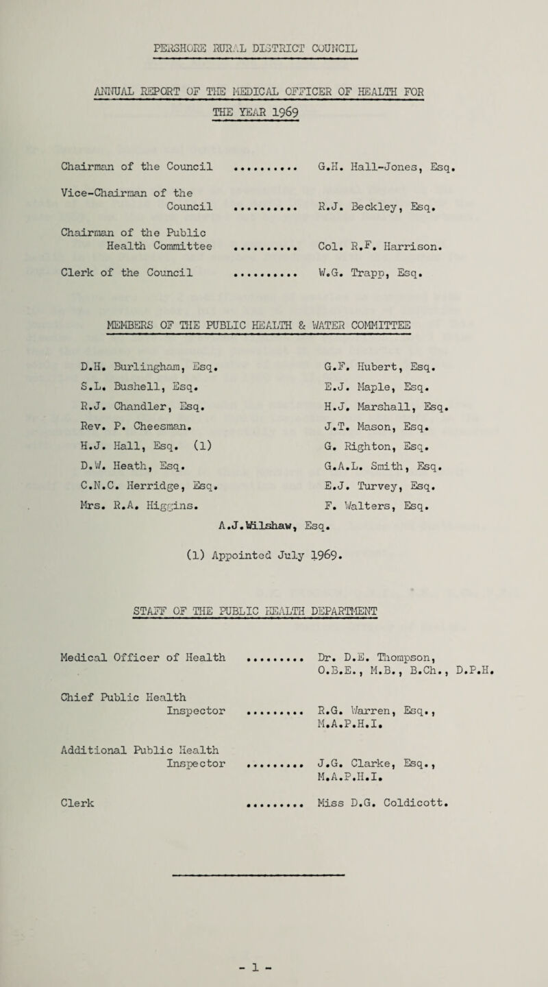 ANNUAL REPORT OF THE MEDICAL OFFICER OF HEALTH FOR THE YEAR 1969 Chairman of the Council Vice-Chairman of the Council Chairman of the Public Health Committee Clerk of the Council G.H. Hall-Jones, Esq. R.J. Beckley, Esq. Col. R.F. Harrison. W.G. Trapp, Esq. MEMBERS OF THE PUBLIC HEALTH 8c WATER COMMITTEE D.H. Burlingham, Esq S.L, Bushell, Esq. R.J. Chandler, Esq. Rev. P. Cheesman. H.J. Hall, Esq. (l) D.W. Heath, Esq. C.N.C. Herridge, Esq Mrs. R.A. Higgins. G. F. Hubert, Esq. E.J. Maple, Esq. H. J. Marshall, Esq J.T. Mason, Esq. G. Righton, Esq. G.A.L. Smith, Esq. E. J. Turvey, Esq. F. Walters, Esq. A.J.Wilshaw, Esq. (l) Appointed July 1969* STAFF OF THE PUBLIC HEALTH DEPARTMENT Medical Officer of Health ... Dr. D.E. Thompson, O.B.E., M.B., B.Ch., D.P.H. Chief Public Health Inspector R.G. Warren, Esq., M.A.P.H.I. Additional Public Health Inspector J.G. Clarke, Esq., M.A.P.H.I. - 1 - Clerk Miss D.G. Coldicott