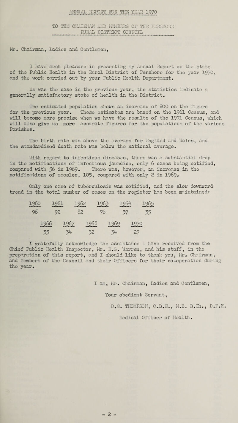 ANNUAL ALPORT FOR THE YUMI 1970 TO Till] CHAIRMAN AMD ISIB'JKS OF TIL] PLRSHOR RUR1L DISTRICT COUMCIL Mr. Chairman, Ladies and Gentlemen, I have much pleasure in presenting my Annual Report on the state of the Public Health in the Rural District of Pershoro for the year 1970, and the work carried out by your Public Health Department. As was the case in the previous year, the statistics indicate a generally satisfactory state of health in the District. The estimated population shows an increase of 200 on the figure for the previous year. Those estimates are based on the 1961 Census, and will become more precise when we have the results of the 1971 Census, which will also give us more accurate figures for the populations of the various Parishes. The birth rate was above the average for Mngland and Dales, and the standardised death rate was below the national average. \7ith regard to infectious diseases, there was a substantial drop in the notifications of infectious jaundice, only 6 ca.ses being notified, compared with 56 in 1969. There was, however, an increase in the notifications of measles, 105, compared with only 2 in 1969* Only one case of tuberculosis was notified, and the slow downward trend in the total number of cases on the register has been maintained: I960 1961 1962 1965 1964 1969 96 92 82 76 37 35 1966 1967 1968 1969 1970 35 34 32 34 27 I gratefully acknowledge the assistance I have received from the Chief Public Health Inspector, I-Ir. R.C4. V/arren, and his staff, in the preparation of this report, and I should like to thank you, Mr. Chairman, and Members of the Council and their Officers for their co-operation during the year. I am, Mr. Chairman, Ladies and Gentlemen, Your obedient Servant, D.L. THOMPSON, O.B.M., M.3. B.Cli,, D.P.H. Medical Officer of Health.
