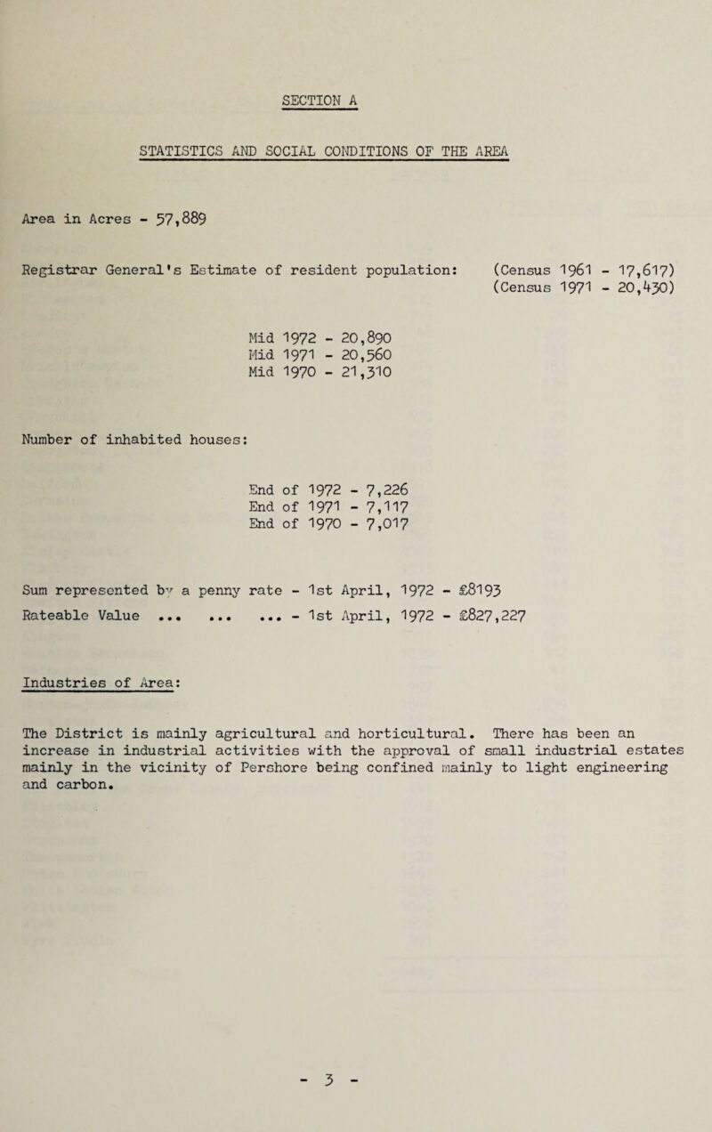 SECTION A STATISTICS AND SOCIAL CONDITIONS OF THE AREA Area in Acres - 57,889 Registrar General's Estimate of resident population: (Census I96I - 17,617) (Census 1971 - 20,430) Mid 1972 - 20,890 Mid 1971 - 20,560 Mid 1970 - 21,310 Number of inhabited houses: End of 1972 - 7,226 End of 1971 - 7,117 End of 1970 - 7,017 Sum represented by a penny rate Rateable Value . 1st April, 1972 - £8193 1st April, 1972 - £827,227 Industries of Area: The District is mainly agricultural and horticultural. There has been an increase in industrial activities with the approval of small industrial estates mainly in the vicinity of Pershore being confined mainly to light engineering and carbon. 3