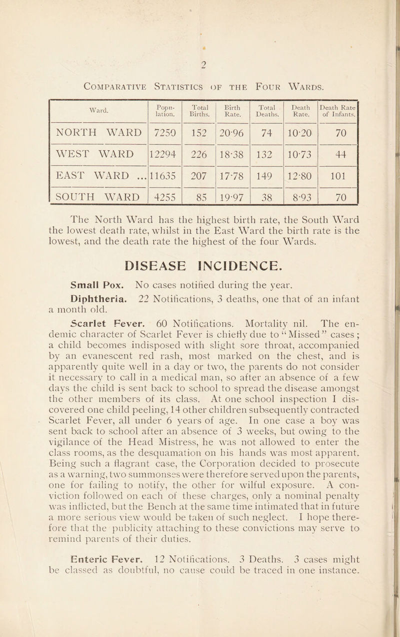 Comparative Statistics of the Four Wards. Ward. Popu¬ lation. Total Births. Birth Rate. Total Deaths. Death Rate. Death Rate of Infants. NORTH WARD 7250 152 20-96 74 10-20 70 WEST WARD 12294 226 18 ‘38 132 10-73 44 EAST WARD ... 11635 207 17-78 149 12-80 101 SOUTH WARD 4255 85 19-97 38 8-93 70 The North Ward has the highest birth rate, the South Ward the lowest death rate, whilst in the East Ward the birth rate is the lowest, and the death rate the highest of the four Wards. DISEASE INCIDENCE. Small Pox. No cases notified during the year. Diphtheria. 22 Notifications, 3 deaths, one that of an infant a month old. Scarlet Fever. 60 Notifications. Mortality nil. The en¬ demic character of Scarlet Fever is chiefly due to “Missed” cases ; a child becomes indisposed with slight sore throat, accompanied by an evanescent red rash, most marked on the chest, and is apparently quite well in a day or two, the parents do not consider it necessary to call in a medical man, so after an absence of a few days the child is sent back to school to spread the disease amongst the other members of its class. At one school inspection I dis¬ covered one child peeling, 14 other children subsequently contracted Scarlet Fever, all under 6 years of age. In one case a boy was sent back to school after an absence of 3 weeks, but owing to the vigilance of the Head Mistress, he was not allowed to enter the class rooms, as the desquamation on his hands was most apparent. Being such a flagrant case, the Corporation decided to prosecute as a warning, two summonses were therefore served upon the parents, one for failing to notify, the other for wilful exposure. A con¬ viction followed on each of these charges, only a nominal penalty was inflicted, but the Bench at the same time intimated that in future a more serious view would be taken of such neglect. I hope there¬ fore that the publicity attaching to these convictions may serve to remind parents of their duties. Enteric Fever. 12 Notifications. 3 Deaths. 3 cases might be classed as doubtful, no cause could be traced in one instance.