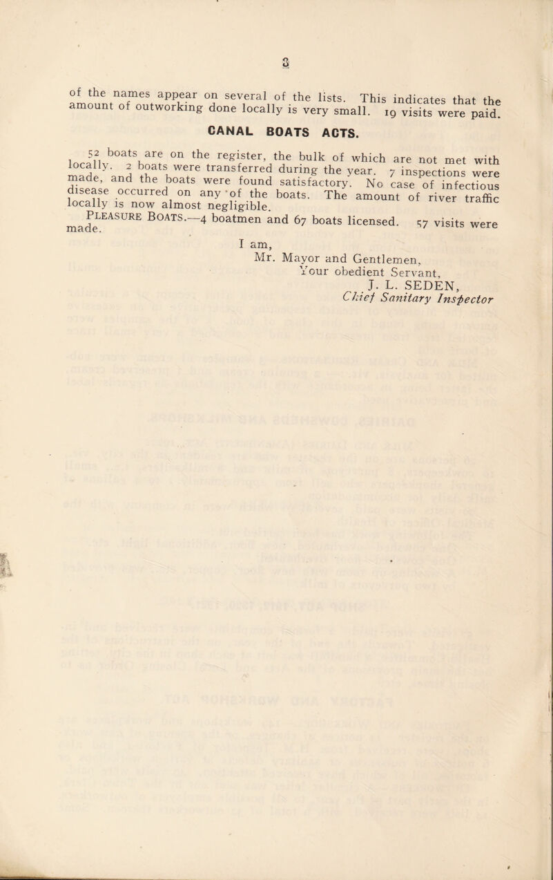 or the names appear on several of the lists. This indicates that tho amount of outworking done locally is very small. iQ visits were paid. CANAL BOATS ACTS. locinvb°af hosts °n th<; regI/ter’Jt'je bUlk °f Wh‘Ch are n0t met with made and IT transfyed during the year. 7 inspections were made, and the boats were found satisfactory. No case of infectious disease occurred on any of the boats. The amount of river traffic locally is now almost negligible. c madeLEASURE ^°ATS- 4 boatmen and 67 boats licensed. ^7 visits were I am, Mr. Mayor and Gentlemen, Your obedient Servant, J. L. SEDEN, Chief Sanitary Inspector