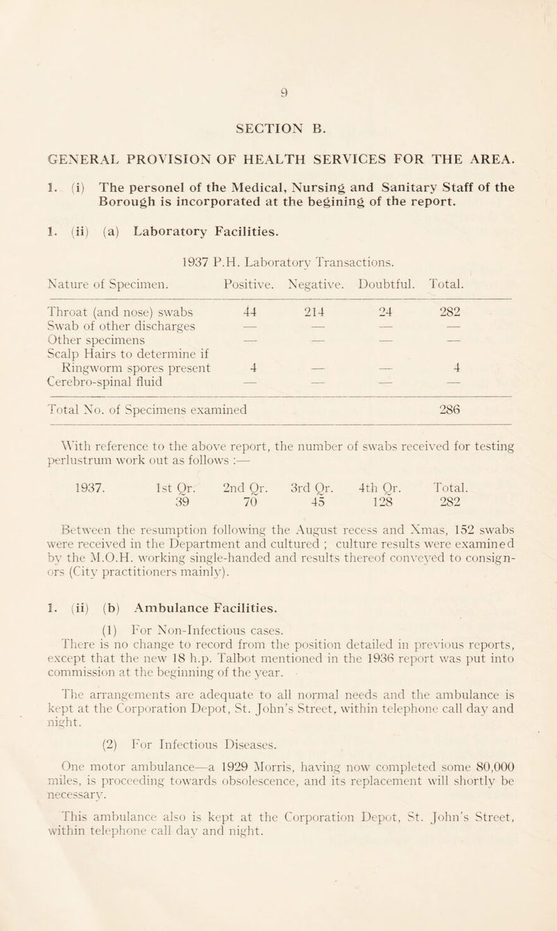 SECTION B. GENERAL PROVISION OF HEALTH SERVICES FOR THE AREA. 1. (i) The personel of the Medical, Nursing and Sanitary Staff of the Borough is incorporated at the begining of the report. 1. (ii) (a) Laboratory Facilities. 1937 P.H. Laboratory Transactions. Nature of Specimen. Positive. Negative. Doubtful. Total. Throat (and nose) swabs 44 214 24 282 Swab of other discharges — — — — Other specimens — — — — Scalp Hairs to determine if Ringworm spores present 4 4 Cerebro-spinal fluid — — — — Total No. of Specimens examined 286 With reference to the above report, the number of swabs received for testing perlnstrum work out as follows :— 1937. 1st Or. 2nd Or. 3rd Or. 4th Or. Total. 39 70 45 128 282 Between the resumption following the August recess and Xmas, 152 swabs were received in the Department and cultured ; culture results were examined by the M.O.H. working single-handed and results thereof conveyed to consign¬ ors (City practitioners mainly). 1. (ii) (b) Ambulance Facilities. (1) For Non-Infectious cases. There is no change to record from the position detailed in previous reports, except that the new 18 h.p. Talbot mentioned in the 1936 report was put into commission at the beginning of the year. ■ The arrangements are adequate to all normal needs and the ambulance is kept at the Corporation Depot, St. John's Street, within telephone call day and night. (2) For Infectious Diseases. One motor ambulance—a 1929 IMorris, having now completed some 80,000 miles, is proceeding towards obsolescence, and its replacement will shortly be necessary. This ambulance also is kept at the Corporation Depot, St. John’s Street, within telephone call day and night.