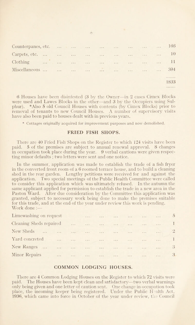 Counterpanes, etc. Carpets, etc. Clothing ... * '\Iiscellaneoiis ... 1833 166 10 11 394 6 Houses have been disinfested (3 by the Owner—in 2 cases Cimex Blocks were used and Lawes Blocks in the other—and 3 by the Occupiers using Sul¬ phur). *Also 5 old Council Houses with contents (by Cimex Blocks) prior to removal of tenants to new Council Houses. A number of supervisory visits have also been paid to houses dealt with in previous years. * Cottages originally acquired for improvement purposes and now demolished. FRIED FISH SHOPS. There are 40 Fried Fish Shops on the Register to which 124 visits have been paid. 5 of the premises are subject to annual renewal approval. 8 changes in occupation took place during the year. 9 verbal cautions were given respec¬ ting minor defaults ; two letters were sent and one notice. In the summer, application was made to establish the trade of a fish fryer in the converted front room of a 6 roomed terrace house, and to build a cleaning shed in the rear garden. Lengthy petitions were received for and against the application. Two special meetings of the Public Health Committee were called to consider this application which was ultimately refused. In the autumn the same applicant applied for permission to establish the trade in a new area in the Paston Ward. After due consideration b}^ the Committee this application was granted, subject to necessary work being done to make the premises suitable for this trade, and at the end of the year under review this work is pending. Work done :—■ Limewashing on request ... ... ... ... ... ... 5 Cleaning Sheds repaired ... ... ... ... ... ... ... 1 New Sheds ... ... ... ... ... ... ... ... ... 2 Yard concreted ... ... ... ... ... ... ... ... 1 New Ranges ... ... ... ... ... ... ... ... ... 3 IMinor Repairs ... ... ... ... ... ... ... ... 3 COMMON LODGING HOUSES. There are 4 Common Lodging Houses on the Register to which 72 visits were paid. The Houses have been kept clean and satisfactory—two verbal warnings only being given and one letter of caution sent. One change in occupation took place, the incoming keeper being registered. Under the Public H 'alth Act, 1936, which came into force in October of the year under review, tiie Council