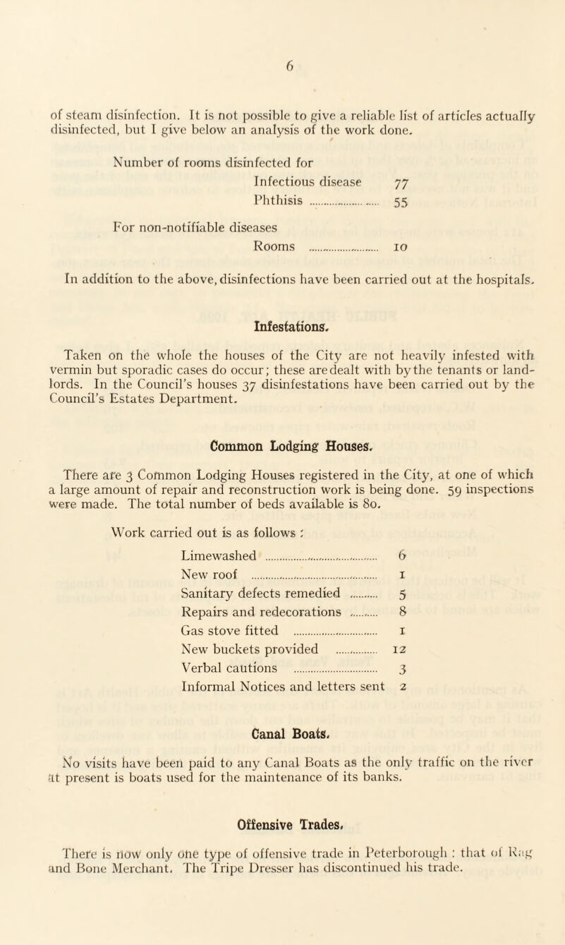 of steam disinfection. It is not possible to give a reliable list of articles actually disinfected, but I give below an analysis of the work done. Number of rooms disinfected for Infectious disease 77 Phthisis . 55 For non-notifiable diseases Rooms . 10 In addition to the above, disinfections have been carried out at the hospitals. Infestations. Taken on the whole the houses of the City are not heavily infested with vermin but sporadic cases do occur; these aredealt with by the tenants or land¬ lords. In the Council’s houses 37 disinfestations have been carried out by the Council’s Estates Department. Common Lodging Houses. There are 3 Common Lodging Houses registered in the City, at one of which a large amount of repair and reconstruction work is being done. 59 inspections were made. The total number of beds available is 80. Work carried out is as follows : Limewashed . 6 New roof . 1 Sanitary defects remedied .. 5 Repairs and redecorations . 8 Gas stove fitted . 1 New buckets provided ... iz Verbal cautions . 3 Informal Notices and letters sent 2 Canal Boats. No visits have been paid to any Canal Boats as the only traffic on the river at present is boats used for the maintenance of its banks. Offensive Trades. There is now only Olie type of offensive trade in Peterborough : that of Rag and Bone Merchant, The Tripe Dresser has discontinued his trade.