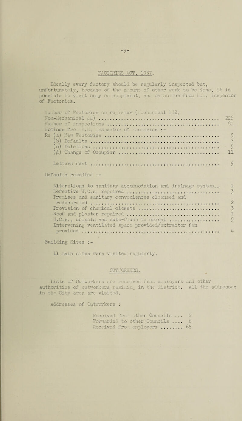 -9- FACTORI^S ACT, 1937. Ideally every factory should be re^jularly inspected but, unfortunately, because of the ai-^ount of other v/ork to be done, it is possible to visit only on co...plaint, a.rj. on notice fro:.: Inspector of Factories. h'u.ibcr of '’factories on register (: ^^ciianical 1/^2, Fon-Aechanical 14) ..... 226 i'^u.-.ber of iiisnections ..... 81 notices fro’- rd.A. Insoector of -factories Re (a) ITc'.t Factories ..... 5 (b) Defaults ...... 7 (c) Deletions ....... 5 (d) Change of Occupier ...... 11 Letters sent ...... 9 Defaults remedied Alterations to sa.nitary accomodation and drainage systeLi. . 1 Defective F. G. s. repaired.... 3 Prereises and sanitary conveniences cleansed and redecorated ,. . ...... 2 Provision of chei.'iical closets .. 3 Roof and plaster repaired ..... 1 ■AC.s., urinals and auto-flush to urinal .. 5 Intervening ventilated space provided/extractor fan provided ........ 4 Building Sites 11 nain sites v/ere visited regularly. QUT./ORIiFRS. Lists of Outworkers are received fro... c.,..ployers authorities of outv/orkers resi..iii,_ in the district. ,in the City area are visited. Addresses of Outworkers : Received fro:.: other Councils ... 2 For\7arded to other Councils .... 6 Received fro:: e::ployers . 65 and other iill the addresses