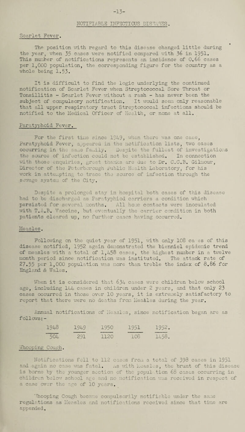 -13- NOTIFIABLS INFECTIOUS DISEASES. Scarlet Fever. The position with regard to this disease changed little during the year, when 35 cases were notified compared with 36 in 1951. This number of notifications represents an incidence of 0,66 cases per 1,000 population, the corresponding figure for the country as a whole being 1,53. It is difficult to find the logic underlying the continued notification of Scarlet Fever when Streptococcal Sore Throat or Tonsillitis - Scarlet Fever without a rash - has never been the subject of compulsory notification. It would seem only reasonable that all upper respiratory tract Streptococcal infections should be notified to the Medical Officer of Health, or none at all. Paratyphoid Fever. For the first time since 1949, when there .as one case, Paratyphoid Fever, appeared in the notification lists, two cases occurring in the same family. Despite the fullest of investigations the source of infection could not be established. In connection with those enquiries, great thanks are due to Dr. C.C.B. G-ilmour, Director of the Peterborough rublic Health Laboratory, for his work in attempting to trace the source of infection through the sewage system of the City. Despite a prolonged stay in hospital both cases of this disease had to be discharged as Paratyphiod carriers a condition which persisted for several months. All home contacts were inoculated with T.A.B. Vaccine, but eventually the carrier condition in both patients cleared up, no further cases having occurred. Measles. Following on the quiet year of 1951, with only 108 ca es of this disease notified, 1952 again demonstrated the bienniel epidemic trend of measles with a total of 1,458 cases, the highest number in a twelve month period since notification was instituted. The attack rate of 27.55 per 1,000 population was more than treble the index of 8,86 for England & Wales. When it is considered that 634 cases were children below school age, including 144 cases in children under 2 years, and that only 23 cases occurred in those over 10 years, it is extremely satisfactory to report that there were no deaths from Mea&les during the year. Annual notifications of Measles, since notification began are as f oilevs: - 1948 1949 1950 1951 1952. 504 291 1120 108 1458. ..hooping Cough. Notifications fell to 112 cases from a total of 398 cases in 1951 and again no case was fatal. as with Measles, the brunt of this disease is borne by the younger section of the popul tion 68 cases occurring in children below school age and no notification was received in respect of a case over the age of 10 years. 'hooping Cough became compulsorily notifiable under the same regulations as Measles and notifications received since that time are appended.