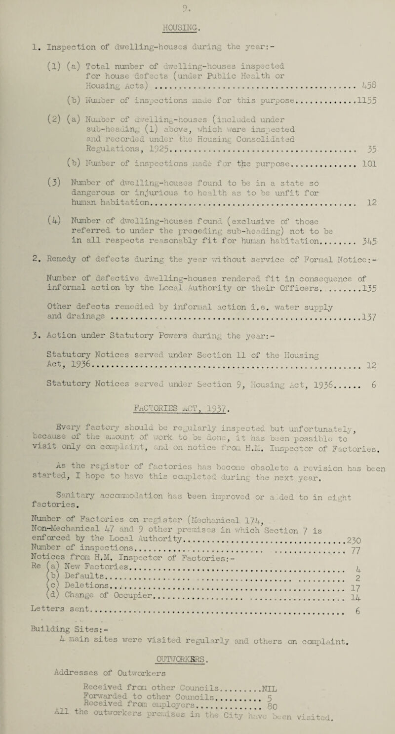 9, HOUSING. 1. Inspection of dwelling-houses during the year:- (l) (a) Total number of dwelling-houses inspected for house defects (under Public Health or Housing Acts) . 458 (b) Number of inspections made for this purpose.1155 (2) ( a) Number of dwelling-houses (included under sub-heading (l) above, which were inspected and recorded under the Housing Consolidated Regulations, 1925... 35 (b) of inspections made for the purpose. 101 (3) Number of dwelling-houses found to be in a state so dangerous or injurious to health as to be unfit for human habitation... 12 (4) Number of dwelling-houses found (exclusive of those referred to under the preoeding sub-heading) not to be in all respects reasonably fit for human habitation. 345 2. Remedy of defects during the year without service of Formal Notice Number of defective dwelling-houses rendered fit in consequence of informal action by the Local Authority or their Officers.135 Other defects remedied by informal action i.e. water supply and drainage .137 3. Action under Statutory Powers during the year:- Statutory Notices served under Section 11 of the Housing Act, 1936..... 12 Statutory Notices served under Section 9, Housing Act, 1936. 6 FACTORIES .n.CT, 1937. Every factory should be regularly inspected but unfortunately, because Oj. tne amount 01 work to oe done, it has been possible to visit only 021 complaint, and on notice from K.L. Inspector of Factories. As the register of factories has become obsolete a revision has been started, I hope to have this completed during the next year. Sanitary accommodation has been improved or a.ded to in eight factories. Number of Factories on register (Mechanical 174, Non-Mechanical 47 and 9 other premises in which Section 7 is enforced by the Local Authority. Number of inspections.. Notices from H.M. Inspector of Factories:- Re (a) New Factories. (b) Defaults. .. (c) Deletions.... (d) Change of Occupier. Letters sent. 230 77 4 2 17 14 6 Building Sites:- 4 main sites were visited regularly and others on complaint. OUTUORKBRS. Addresses of Outworkers Received from other Councils.NIL Forwarded to other Councils. 3 Received from employers. Qq ill the outworkers premises in the City have been visited