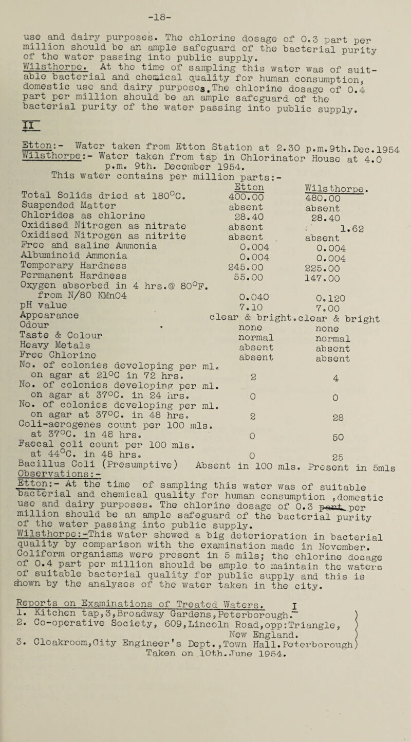 -18- use and dairy purposes. The chlorine dosage of 0.3 part per million should be an ample safeguard of the bacterial purity of the water passing into public supply. Wilsthorpe. At the time of sampling this water was of suit¬ able bacterial and chemical quality for human consumption, domestic use and dairy purposes,The chlorine dosage of 0.4 part per million should be an ample safeguard of the bacterial purity of the water passing into public supply. XI~ Etton:- Water taken from Etton Station at 2.30 p.m.9th.Dec.1954 Wilsthorpe:- Water taken from tap in Ohlorinator House at 4.0 p.m. 9th. December 1954. This water contains per million parts:- Etton 80°F 400.00 absent 28.40 absent absent 0.004 0.004 245.00 55.00 0.040 7.10 clear & bright none normal absent absent Wilsthorpe 480.00 absent 28.40 1.62 absent 0.004 0.004 225.00 147.00 Total Solids dried at 180°C. Suspended Matter Chlorides as chlorine Oxidised Nitrogen as nitrate Oxidised Nitrogen as nitrite Free and saline Ammonia Albuminoid Ammonia Temporary Hardness Permanent Hardness Oxygen absorbed in 4 hrs. from N/80 KMn04 pH value Appearance Odour Taste & Colour Heavy Metals Free Chlorine No. of colonies developing per on agar at 21°C in 72 hrs. No. of colonics developing per on agar at 37^0. in 24 hrs. No. of colonies developing per on agar at 37°C. in 48 hrs. Goli-aerogenes count per 100 mis. at 37°C. in 48 hrs. Faecal coli count per 100 mis. at 44°C. in 48 hrs. Bacillus Coli (Presumptive) Absent Observations:- -Etton:- At the time of sampling this water was of suitable bacterial and chemical quality for human consumption ,domestic use and dairy purposes. The chlorine dosage of 0.3 per million should be an ample safeguard of the bacterial purity of the water passing into public supply. Wilsthorpe:-This water shewed a big deterioration in bacterial quality by comparison with the examination made in November. Coliform organisms were present in 5 mils; the chlorine dosage of 0.4 part per million should be ample to maintain the waters of suitable bacterial quality for public supply and this is shown by the analyses of the water taken in the city. ml, ml, ml 0 0 0 0.120 7.00 clear & bright none normal absent absent 0 in 100 mis 28 50 25 Present in 5mls Reports on Examinations of Treated Waters. I 1. Kitchen tap,3,Broadway Gardens,Peterboroughf 2. Co-operative Society, 609,Lincoln Road,opp:Triangle, New England. 3. Cloakroom,City Engineer’s Dept.,Town Hall.Peterborough Taken on 10th..Tune 1954.