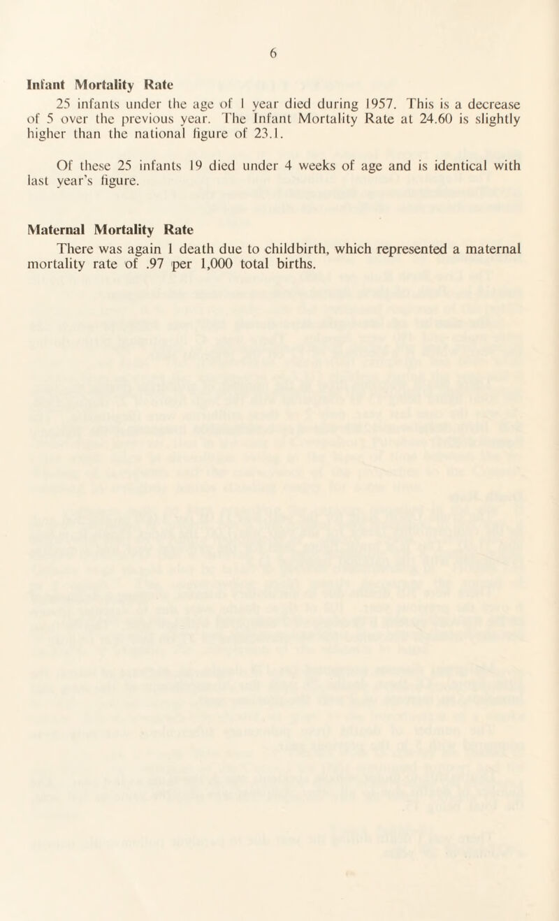 Inlant Mortality Rate 25 infants under the age of I year died during 1957. This is a decrease of 5 over the previous year. The Infant Mortality Rate at 24.60 is slightly higher than the national figure of 23.1. Of these 25 infants 19 died under 4 weeks of age and is identical with last year's figure. Maternal Mortality Rate There was again 1 death due to childbirth, which represented a maternal mortality rate of .97 per 1,000 total births.