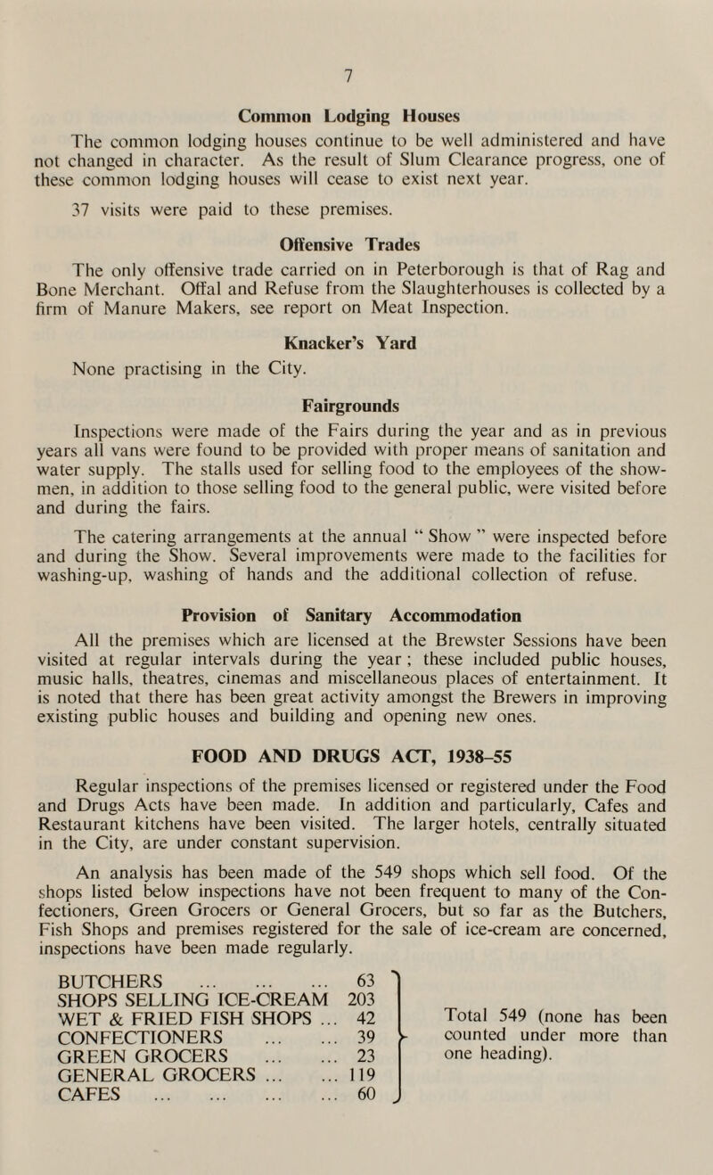 Coni moil Lodging Houses The common lodging houses continue to be well administered and have not changed in character. As the result of Slum Clearance progress, one of these common lodging houses will cease to exist next year. 37 visits were paid to these premises. Offensive Trades The only offensive trade carried on in Peterborough is that of Rag and Bone Merchant. Offal and Refuse from the Slaughterhouses is collected by a firm of Manure Makers, see report on Meat Inspection. Knacker’s Yard None practising in the City. Fairgrounds Inspections were made of the Fairs during the year and as in previous years all vans were found to be provided with proper means of sanitation and water supply. The stalls used for selling food to the employees of the show¬ men, in addition to those selling food to the general public, were visited before and during the fairs. The catering arrangements at the annual “ Show ” were inspected before and during the Show. Several improvements were made to the facilities for washing-up, washing of hands and the additional collection of refuse. Provision of Sanitary Accommodation All the premises which are licensed at the Brewster Sessions have been visited at regular intervals during the year; these included public houses, music halls, theatres, cinemas and miscellaneous places of entertainment. It is noted that there has been great activity amongst the Brewers in improving existing public houses and building and opening new ones. FOOD AND DRUGS ACT, 1938-55 Regular inspections of the premises licensed or registered under the Food and Drugs Acts have been made. In addition and particularly. Cafes and Restaurant kitchens have been visited. The larger hotels, centrally situated in the City, are under constant supervision. An analysis has been made of the 549 shops which sell food. Of the shops listed below inspections have not been frequent to many of the Con¬ fectioners, Green Grocers or General Grocers, but so far as the Butchers, Fish Shops and premises registered for the sale of ice-cream are concerned, inspections have been made regularly. BUTCHERS . SHOPS SELLING ICE-CREAM WET & FRIED FISH SHOPS ... 63 ' 203 42 Total 549 (none has been CONFECTIONERS . 39 ► counted under more than GREEN GROCERS . GENERAL GROCERS. CAFES . 23 119 60 , one heading).