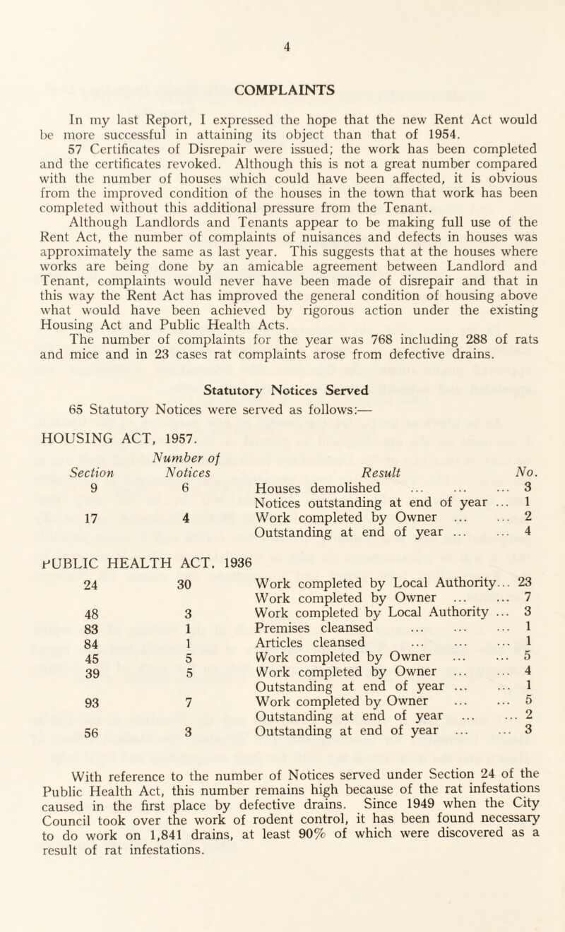 COMPLAINTS In my last Report, I expressed the hope that the new Rent Act would be more successful in attaining its object than that of 1954. 57 Certificates of Disrepair were issued; the work has been completed and the certificates revoked. Although this is not a great number compared with the number of houses which could have been affected, it is obvious from the improved condition of the houses in the town that work has been completed without this additional pressure from the Tenant. Although Landlords and Tenants appear to be making full use of the Rent Act, the number of complaints of nuisances and defects in houses was approximately the same as last year. This suggests that at the houses where works are being done by an amicable agreement between Landlord and Tenant, complaints would never have been made of disrepair and that in this way the Rent Act has improved the general condition of housing above what would have been achieved by rigorous action under the existing Housing Act and Public Health Acts. The number of complaints for the year was 768 including 288 of rats and mice and in 23 cases rat complaints arose from defective drains. Statutory Notices Served 65 Statutory Notices were served as follows:— HOUSING ACT, 1957. Number of Section Notices Result No 9 6 Houses demolished 3 Notices outstanding at end of year ... 1 17 4 Work completed by Owner 2 Outstanding at end of year ... 4 PUBLIC HEALTH ACT, 1936 24 30 Work completed by Local Authority... 23 Work completed by Owner . 7 48 3 Work completed by Local Authority ... 3 83 1 Premises cleansed 1 84 1 Articles cleansed 1 45 5 Work completed by Owner 5 39 5 Work completed by Owner . 4 Outstanding at end of year. 1 93 7 Work completed by Owner 5 Outstanding at end of year . . 2 56 3 Outstanding at end of year . 3 With reference to the number of Notices served under Section 24 of the Public Health Act, this number remains high because of the rat infestations caused in the first place by defective drains. Since 1949 when the City Council took over the work of rodent control, it has been found necessary to do work on 1,841 drains, at least 90% of which were discovered as a result of rat infestations.