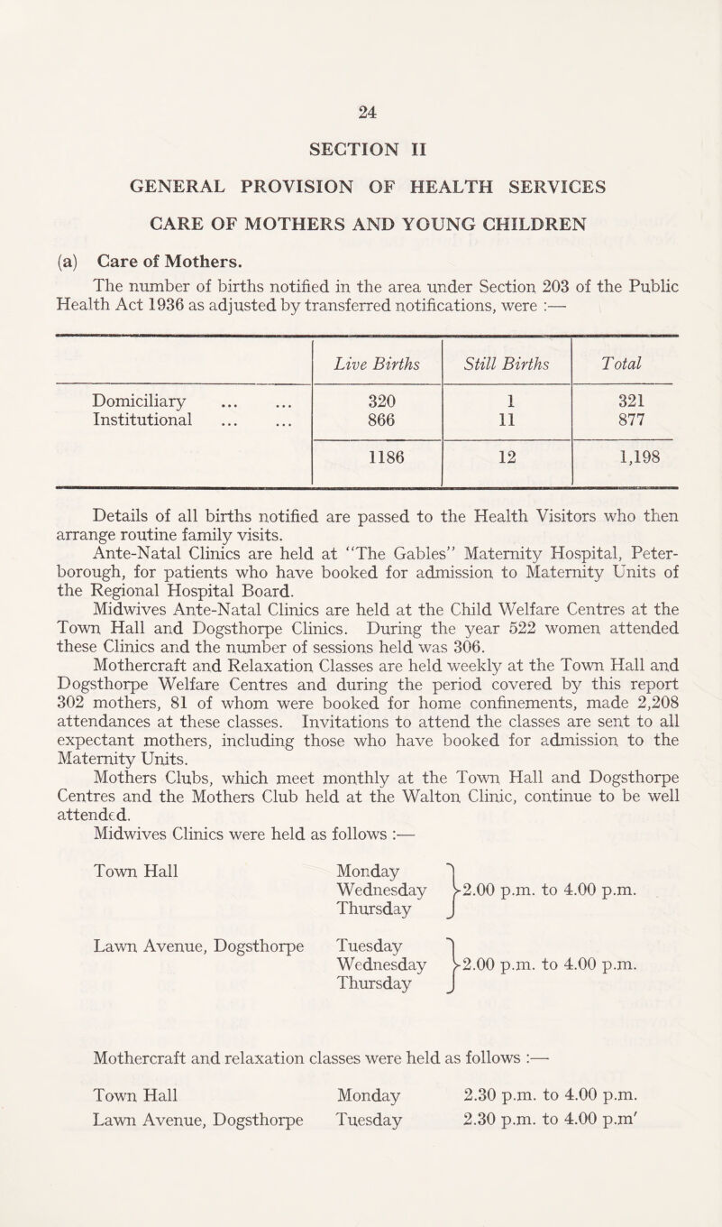 SECTION II GENERAL PROVISION OF HEALTH SERVICES CARE OF MOTHERS AND YOUNG CHILDREN (a) Care of Mothers. The number of births notified in the area under Section 203 of the Public Health Act 1936 as adjusted by transferred notifications, were :—• Live Births Still Births Total Domiciliary 320 1 321 Institutional 866 11 877 1186 12 1,198 Details of all births notified are passed to the Health Visitors who then arrange routine family visits. Ante-Natal Clinics are held at “The Gables” Maternity Hospital, Peter¬ borough, for patients who have booked for admission to Maternity Units of the Regional Hospital Board. Midwives Ante-Natal Clinics are held at the Child Welfare Centres at the Town. Hall and Dogsthorpe Clinics. During the year 522 women attended these Clinics and the number of sessions held was 306. Mothercraft and Relaxation Classes are held weekly at the Town Hall and Dogsthorpe Welfare Centres and during the period covered by this report 302 mothers, 81 of whom were booked for home confinements, made 2,208 attendances at these classes. Invitations to attend the classes are sent to all expectant mothers, including those who have booked for admission to the Maternity Units. Mothers Clubs, which meet monthly at the Town Hall and Dogsthorpe Centres and the Mothers Club held at the Walton Clinic, continue to be well attended. Midwives Clinics were held as follows — Town Hall Monday Wednesday Thursday Lawn Avenue, Dogsthorpe Tuesday Wednesday U2.00 p.m. to 4.00 p.m. Thursday J Mothercraft and relaxation classes were held as follows :•—• Town Hall Monday 2.30 p.m. to 4.00 p.m. Lawn Avenue, Dogsthorpe Tuesday 2.30 p.m. to 4.00 p.m' j>2.00 p.m. to 4.00 p.m.