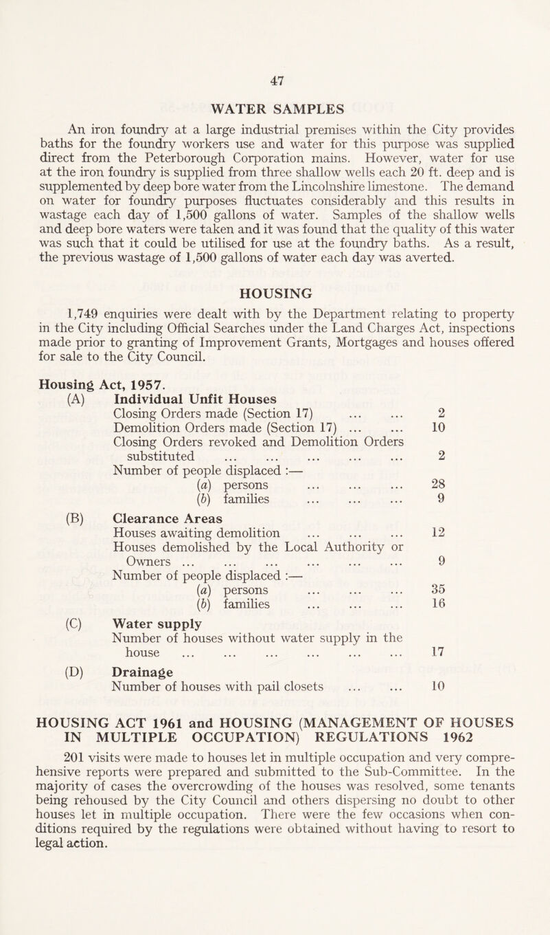 WATER SAMPLES An iron foundry at a large industrial premises within the City provides baths for the foundry workers use and water for this purpose was supplied direct from the Peterborough Corporation mains. However, water for use at the iron foundry is supplied from three shallow wells each 20 ft. deep and is supplemented by deep bore water from the Lincolnshire limestone. The demand on water for foundry purposes fluctuates considerably and this results in wastage each day of 1,500 gallons of water. Samples of the shallow wells and deep bore waters were taken and it was found that the quality of this water was such that it could be utilised for use at the foundry baths. As a result, the previous wastage of 1,500 gallons of water each day was averted. HOUSING 1,749 enquiries were dealt with by the Department relating to property in the City including Official Searches under the Land Charges Act, inspections made prior to granting of Improvement Grants, Mortgages and houses offered for sale to the City Council. Housing Act, 1957. (A) Individual Unfit Houses Closing Orders made (Section 17) ... ... 2 Demolition Orders made (Section 17) ... ... 10 Closing Orders revoked and Demolition Orders substituted ... ... ... ... ... 2 Number of people displaced :— (a) persons ... ... ... 28 (b) families ... ... ... 9 (B) Clearance Areas Houses awaiting demolition ... ... ... 12 Houses demolished by the Local Authority or Owners ... ... ... ... ... ... 9 Number of people displaced :— (a) persons ... ... ... 35 (b) families ... ... ... 16 (C) Water supply Number of houses without water supply in the house ... ... ... ... ... ... 17 (D) Drainage Number of houses with pail closets ... ... 10 HOUSING ACT 1961 and HOUSING (MANAGEMENT OF HOUSES IN MULTIPLE OCCUPATION) REGULATIONS 1962 201 visits were made to houses let in multiple occupation and very compre¬ hensive reports were prepared and submitted to the Sub-Committee. In the majority of cases the overcrowding of the houses was resolved, some tenants being rehoused by the City Council and others dispersing no doubt to other houses let in multiple occupation. There were the few occasions when con¬ ditions required by the regulations were obtained without having to resort to legal action.