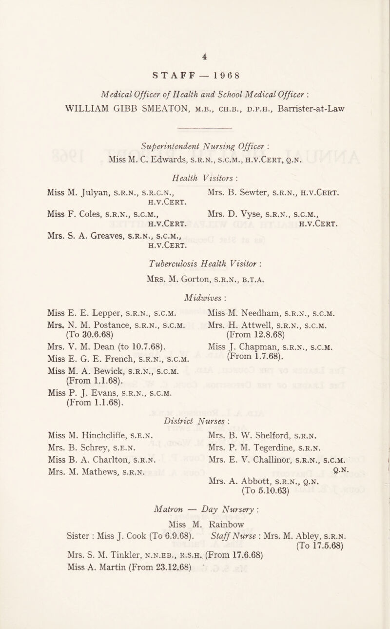 STAFF — 1968 Medical Officer of Health and School Medical Officer : WILLIAM GIBB SMEATON, m.b., ch.b., d.p.h., Barrister-at-Law Superintendent Nursing Officer : Miss M. C. Edwards, s.r.n., s.c.m., h.v.Cert, q.n. Health Visitors : Miss M. Julyan, s.r.n., s.r.c.n., Mrs. B. Sewter, s.r.n., h.v.Cert. h.v.Cert. Miss F. Coles, s.r.n., s.c.m., Mrs. D. Vyse, s.r.n., s.c.m., h.v.Cert, h.v.Cert, Mrs. S. A. Greaves, s.r.n,, s.c.m., h.v.Cert, Tuberculosis Health Visitor : Mrs. M. Gorton, s.r.n., b.t.a. Midwives : Miss E. E. Lepper, s.r.n., s.c.m. Mrs. N. M. Postance, s.r.n., s.c.m. (To 30.6.68) Mrs. V. M. Dean (to 10.7.68). Miss E. G. E. French, s.r.n., s.c.m. Miss M. A. Bewick, s.r.n., s.c.m. (From 1.1.68). Miss P. J. Evans, s.r.n., s.c.m. (From 1.1.68). District Miss M. Hinchcliffe, s.e.n. Mrs. B. Schrey, s.e.n. Miss B. A. Charlton, s.r.n. Mrs. M. Mathews, s.r.n. Matron — Miss 1 Sister : Miss J. Cook (To 6.9.68). Mrs. S. M. Tinkler, n.n.eb., r.s. Miss A. Martin (From 23.12.68) Miss M. Needham, s.r.n., s.c.m. Mrs. H. Attwell, s.r.n., s.c.m. (From 12.8.68) Miss J. Chapman, s.r.n., s.c.m. (From 1.7.68). Nurses : Mrs. B, W. Shelford, s.r.n. Mrs. P. M. Tegerdine, s.r.n. Mrs. E. V. Challinor, s.r.n., s.c.m. Q.n. Mrs. A. Abbott, s.r.n., q.n. (To 5.10.63) Day Nursery : I. Rainbow Staff Nurse : Mrs. M. Abley, s.r.n. (To 17.5.68) i. (From 17.6.68)