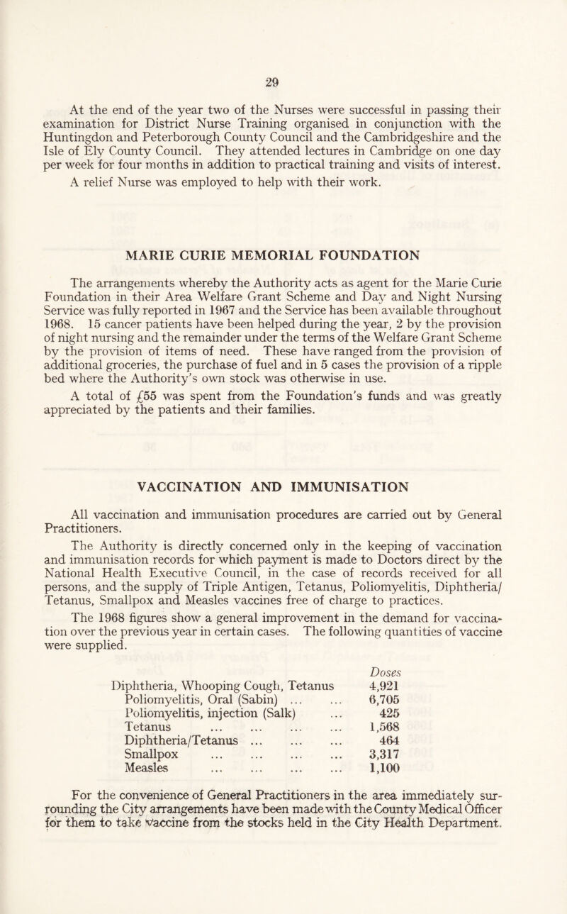 At the end of the year two of the Nurses were successful in passing their examination for District Nurse Training organised in conjunction with the Huntingdon and Peterborough County Council and the Cambridgeshire and the Isle of Ely County Council. They attended lectures in Cambridge on one day per week for four months in addition to practical training and visits of interest. A relief Nurse was employed to help with their work. MARIE CURIE MEMORIAL FOUNDATION The arrangements whereby the Authority acts as agent for the Marie Curie Foundation in their Area Welfare Grant Scheme and Day and Night Nursing Service was fully reported in 1967 and the Service has been available throughout 1968. 15 cancer patients have been helped during the year, 2 by the provision of night nursing and the remainder under the terms of the Welfare Grant Scheme by the provision of items of need. These have ranged from the provision of additional groceries, the purchase of fuel and in 5 cases the provision of a ripple bed where the Authority’s own stock was otherwise in use. total of £55 was spent from the Foundation's funds and was greatly appreciated by the patients and their families. VACCINATION AND IMMUNISATION All vaccination and immunisation procedures are carried out by General Practitioners. The Authority is directly concerned only in the keeping of vaccination and immunisation records for which payment is made to Doctors direct by the National Health Executive Council, in the case of records received for all persons, and the supply of Triple Antigen, Tetanus, Poliomyelitis, Diphtheria/ Tetanus, Smallpox and Measles vaccines free of charge to practices. The 1968 figures show a general improvement in the demand for vaccina¬ tion over the previous year in certain cases. The following quantities of vaccine were supplied. Diphtheria, Whooping Cough, Tetanus Poliomyelitis, Oral (Sabin) ... Poliomyelitis, injection (Salk) Tetanus Diphtheria/Tetanus. Smallpox . Measles . Doses 4,921 6,705 425 1,568 464 3,317 1,100 For the convenience of General Practitioners in the area immediately sur¬ rounding the City arrangements have been made with the County Medical Officer for them to take Vaccine from the stocks held in the City Health Department.