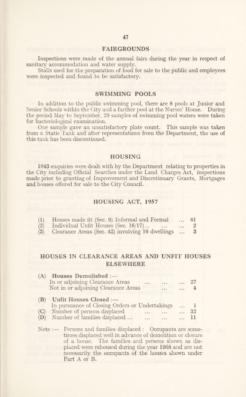FAIRGROUNDS Inspections were made of the annual fairs during the year in respect of sanitary accommodation and water supply. Stalls used for the preparation of food for sale to the public and employees were inspected and found to be satisfactory. SWIMMING POOLS In addition to the public swimming pool, there are 8 pools at Junior and Senior Schools within the City and a further pool at the Nurses’ Home. During the period May to September, 29 samples of swimming pool waters were taken for bacteriological examination. One sample gave an unsatisfactory plate count. This sample was taken from a Static Tank and after representations from the Department, the use of this tank has been discontinued. HOUSING 1943 enquiries were dealt with by the Department relating to properties in the City including Official Searches under the Land Charges Act, inspections made prior to granting of Improvement and Discretionary Grants, Mortgages and houses offered for sale to the City Council. HOUSING ACT, 1957 (1) Houses made fit (Sec. 9) Informal and Formal ... 81 (2) Individual Unfit blouses (Sec. 16/17)... ... ... 2 (3) Clearance Areas (Sec. 42) involving 16 dwellings ... 3 HOUSES IN CLEARANCE AREAS AND UNFIT HOUSES ELSEWHERE (A) Houses Demolished :— In or adjoining Clearance Areas ... ... ... 27 Not in or adjoining Clearance Areas ... ... 4 (B) Unfit Houses Closed :— In pursuance of Closing Orders or Undertakings ... 1 (C) Number of persons displaced ... ... ... 32 (D) Number of families displaced ... ... ... ... 11 Note :— Persons and families displaced : Occupants are some¬ times displaced well in advance of demolition or closure of a house. The families and persons shown as dis¬ placed were rehoused during the year 1968 and are not necessarily the occupants of the houses shown under Part A or B.