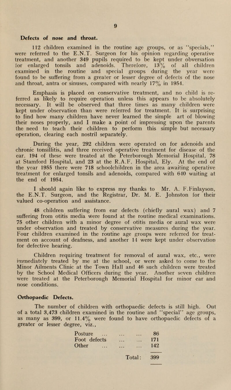 Defects of nose and throat. 112 children examined in the routine age groups, or as “specials,” were referred to the E.N.T. Surgeon for his opinion regarding operative treatment, and another 349 pupils required to be kept under obversation lor enlarged tonsils and adenoids. Therefore, 13% of all children examined in the routine and special groups during the year were found to be suffering from a greater or lesser degree of defects of the nose and throat, antra or sinuses, compared with nearly 17% in 1954. Emphasis is placed on conservative treatment, and no child is re¬ ferred as likely to require operation unless this appears to be absolutely necessary. It will be observed that three times as many children were kept under observation than were referred for treatment. It is surprising to find how many children have never learned the simple art of blowing their noses properly, and I make a point of impressing upon the parents the need to teach their children to perform this simple but necessary operation, clearing each nostril separately. During the year, 292 children were operated on for adenoids and chronic tonsillitis, and three received operative treatment for disease of the ear. 194 of these were treated at the Peterborough Memorial Hospital, 78 at Stamford Hospital, and 23 at the R.A.F. Hospital, Ely. At the end of the year 1955 there were 718 schoolchildren in the area awaiting operative treatment for enlarged tonsils and adenoids, compared with 640 waiting at the end of 1954. I should again like to express my thanks to Mr. A. F.Finlayson, the E.N.T. Surgeon, and the Registrar, Dr. M. E. Johnston for their valued co-operation and assistance. 48 children suffering from ear defects (chiefly aural wax) and 7 suffering from otitis media were found at the routine medical examinations. 75 other children with a minor degree of otitis media or aural wax were under observation and treated by conservative measures during the year. Four children examined in the routine age groups were referred for treat¬ ment on account of deafness, and another 14 were kept under observation for defective hearing. Children requiring treatment for removal of aural wax, etc., were immediately treated by me at the school, or were asked to come to the Minor Ailments Clinic at the Town Hall and 46 such children were treated by the School Medical Officers during the year. Another seven children were treated at the Peterborough Memorial Hospital for minor ear and nose conditions. Orthopaedic Defects. The number of children with orthopaedic defects is still high. Out of a total 3,473 children examined in the routine and “special” age groups, as many as 399, or 11.4% were found to have orthopaedic defects of a greater or lesser degree, viz.. Posture . 86 Foot defects 171 Other . 142