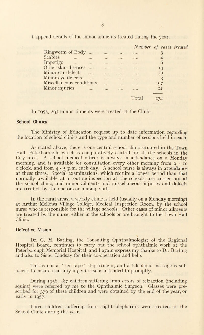 I append details of the minor ailments treated during the year. Number of cases treated Ringworm of Body .... 3 Scabies . 4 Impetigo 6 Other skin diseases .... 13 Minor ear defects . 36 Minor eye defects . 3 Miscellaneous conditions 197 Minor injuries Total 12 274 In 1955, 293 minor ailments were treated at the Clinic. School Clinics The Ministry of Education request up to date information regarding the location of school clinics and the type and number of sessions held in each. As stated above, there is one central school clinic situated in the Town Hall, Peterborough, which is comparatively central for all the schools in the City area. A school medical officer is always in attendance on a Monday morning, and is available for consultation every other morning from 9-10 o’clock, and from 4-5 p.m. each day. A school nurse is always in attendance at these times. Special examinations, which require a longer period than that normally available at a routine inspection at the schools, are carried out at the school clinic, and minor ailments and miscellaneous injuries and defects are treated by the doctors or nursing staff. In the rural areas, a weekly clinic is held (usually on a Monday morning) at Arthur Mellows Village College, Medical Inspection Room, by the school nurse who is responsible for the village schools. Other cases of minor ailments are treated by the nurse, either in the schools or are brought to the Town Hall Clinic. Defective Vision Dr. G. M. Barling, the Consulting Ophthalmologist of the Regional Hospital Board, continues to carry out the school ophthalmic work at the Peterborough Memorial Hospital, and I again express my thanks to Dr. Barling and also to Sister Lindsay for their co-operation and help. This is not a “ red-tape ” department, and a telephone message is suf¬ ficient to ensure that any urgent case is attended to promptly. During 1956, 487 children suffering from errors of refraction (including squint) were referred by me to the Ophthalmic Surgeon. Glasses were pre¬ scribed for 379 of these children and were obtained by the end of the year, or early in 1957. Three children suffering from slight blepharitis were treated at the School Clinic during the year.